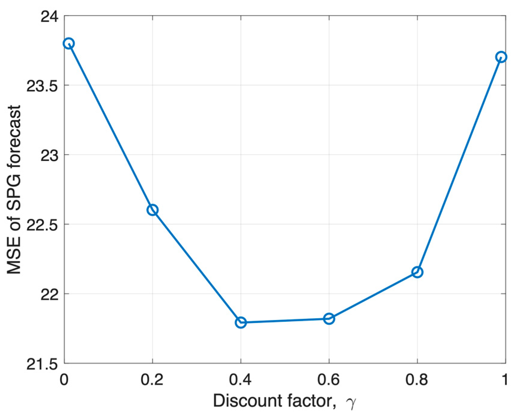 Sustainability 16 03851 g004