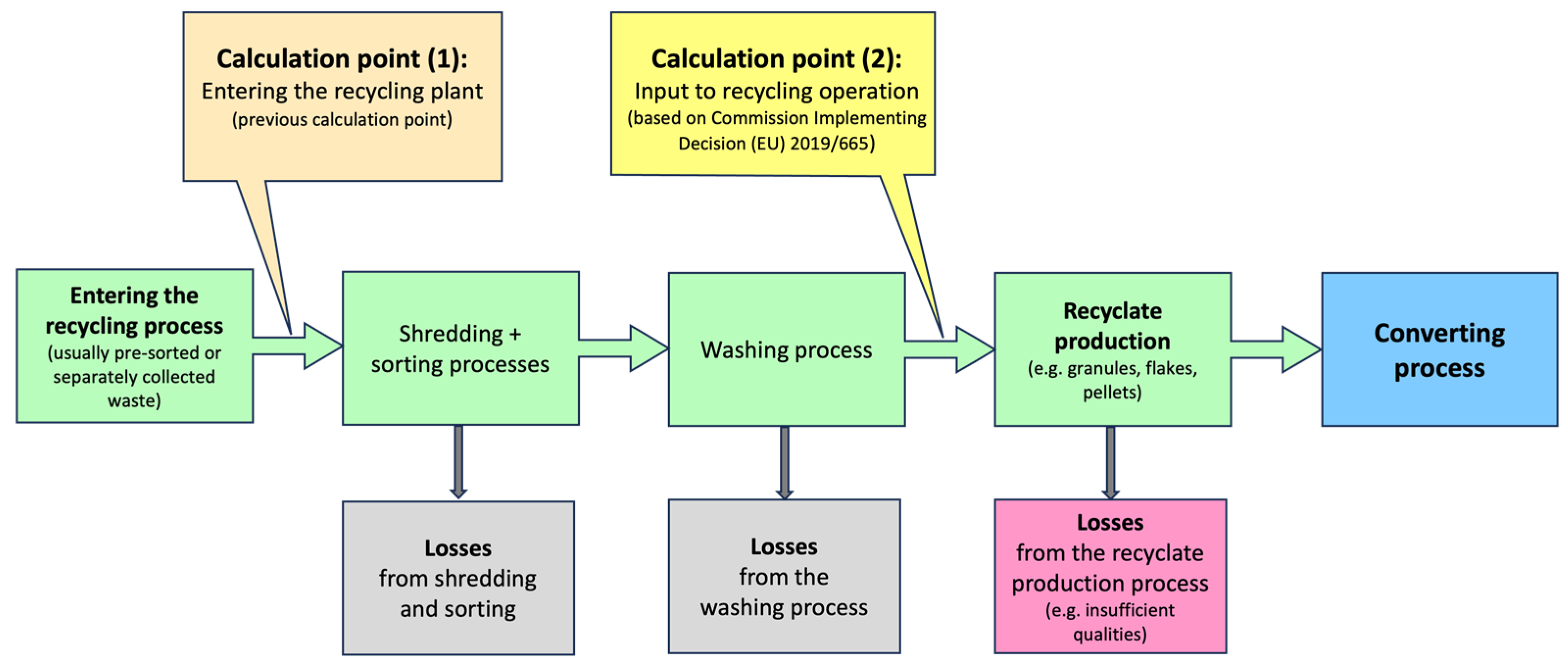 Sustainability 16 03854 g002