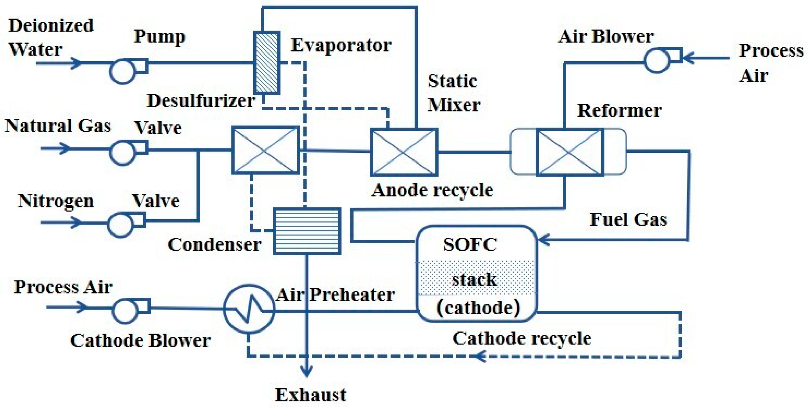 Sustainability 16 03863 g002