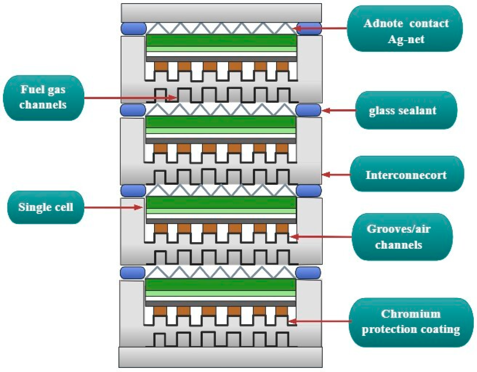 Sustainability 16 03863 g004