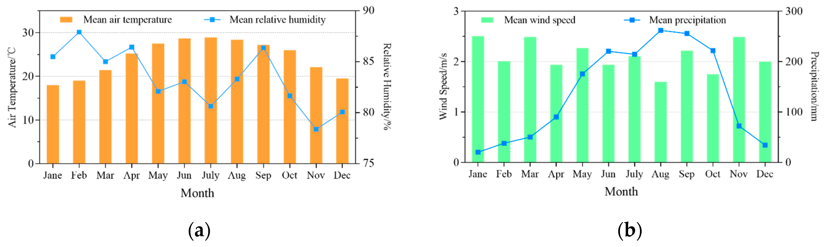 Sustainability 16 03864 g002