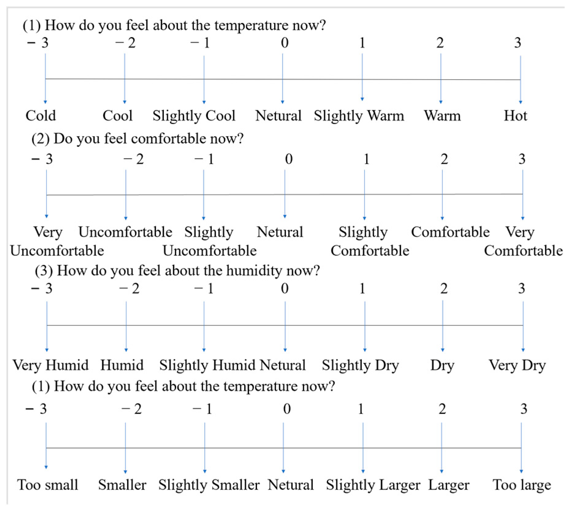 Sustainability 16 03864 g003