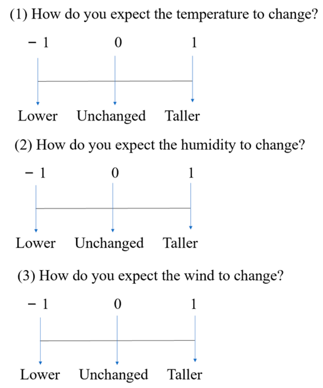 Sustainability 16 03864 g004