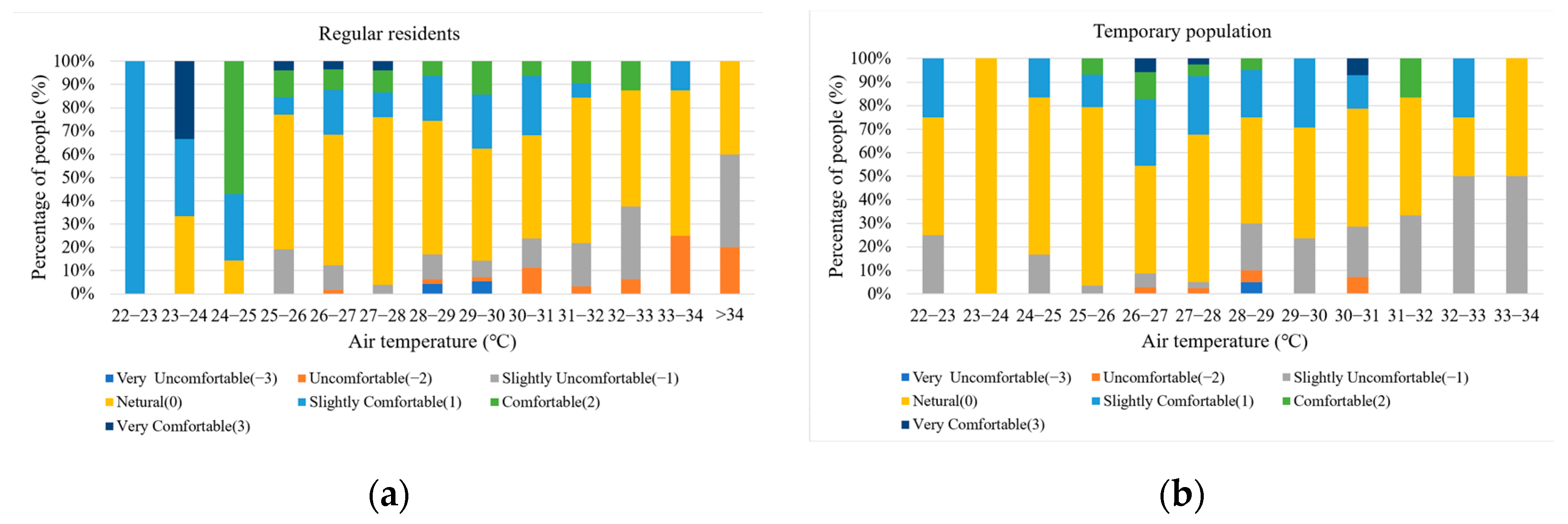 Sustainability 16 03864 g010