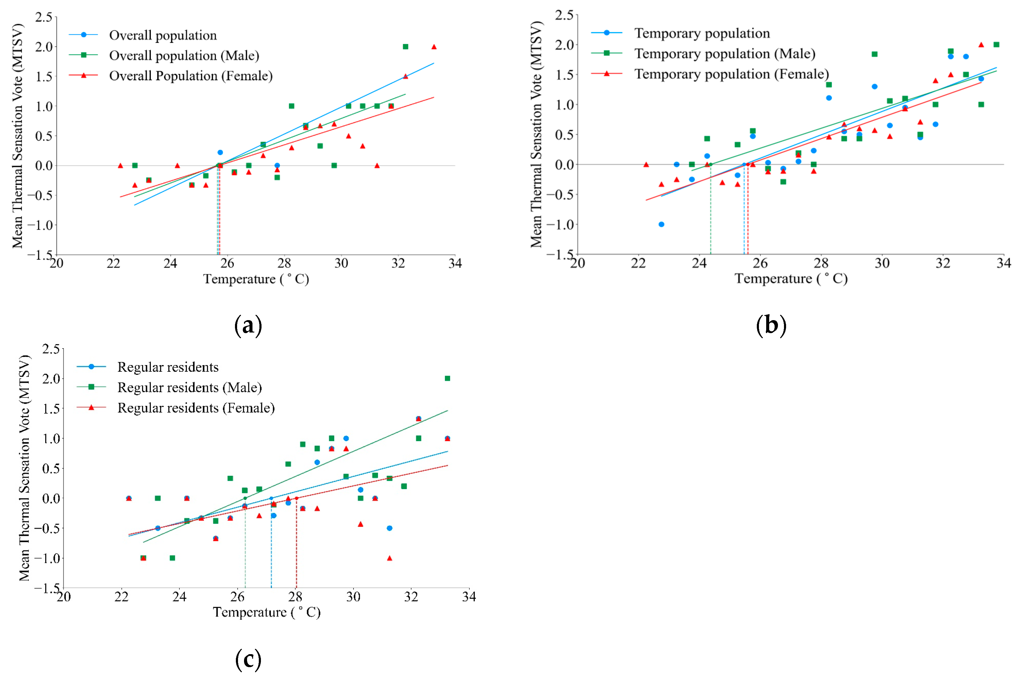 Sustainability 16 03864 g014