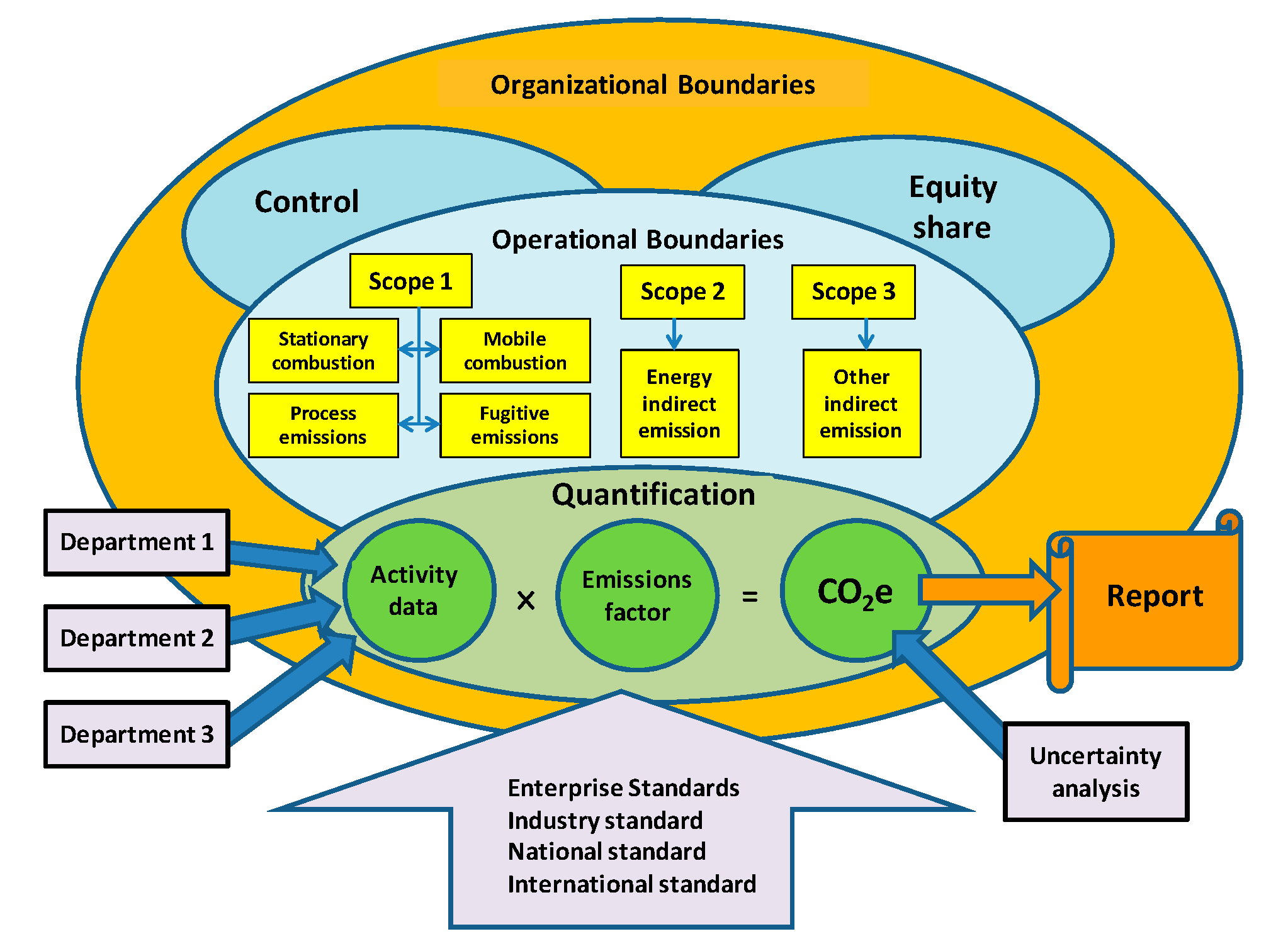 Sustainability 16 03867 g003