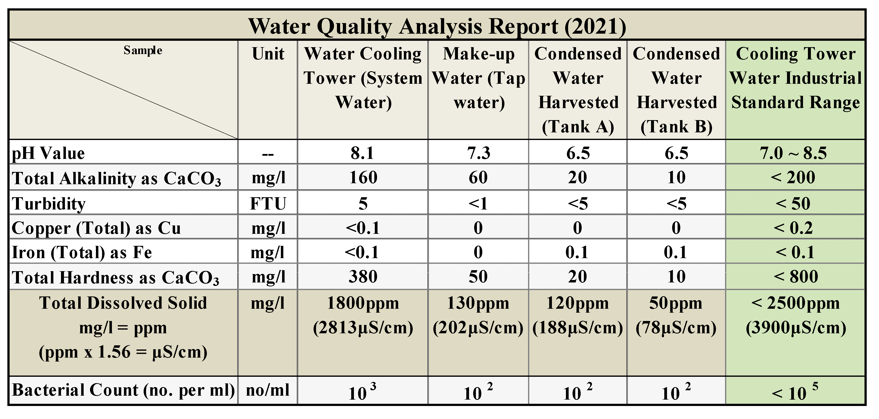 Sustainability 16 03867 g009