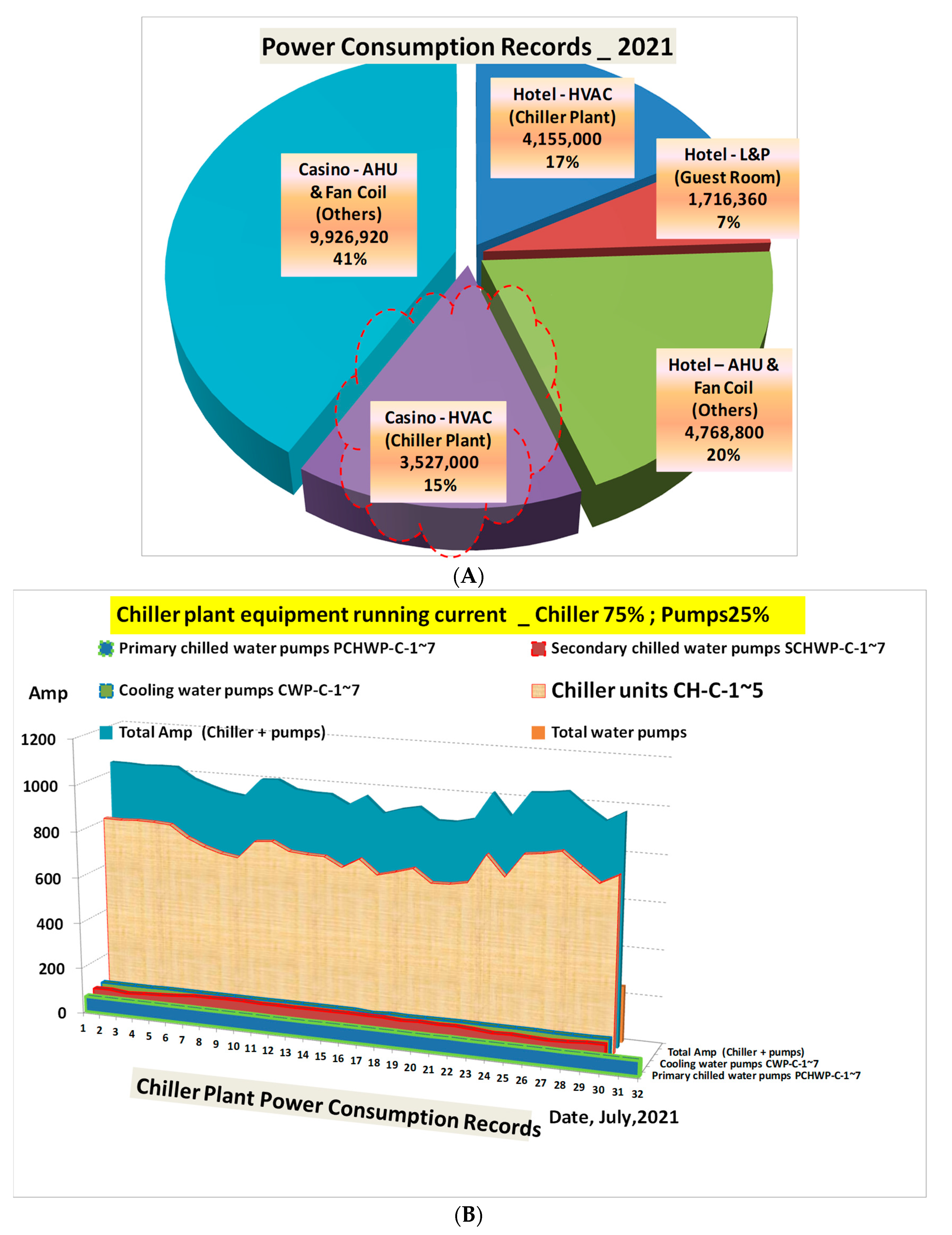 Sustainability 16 03867 g011
