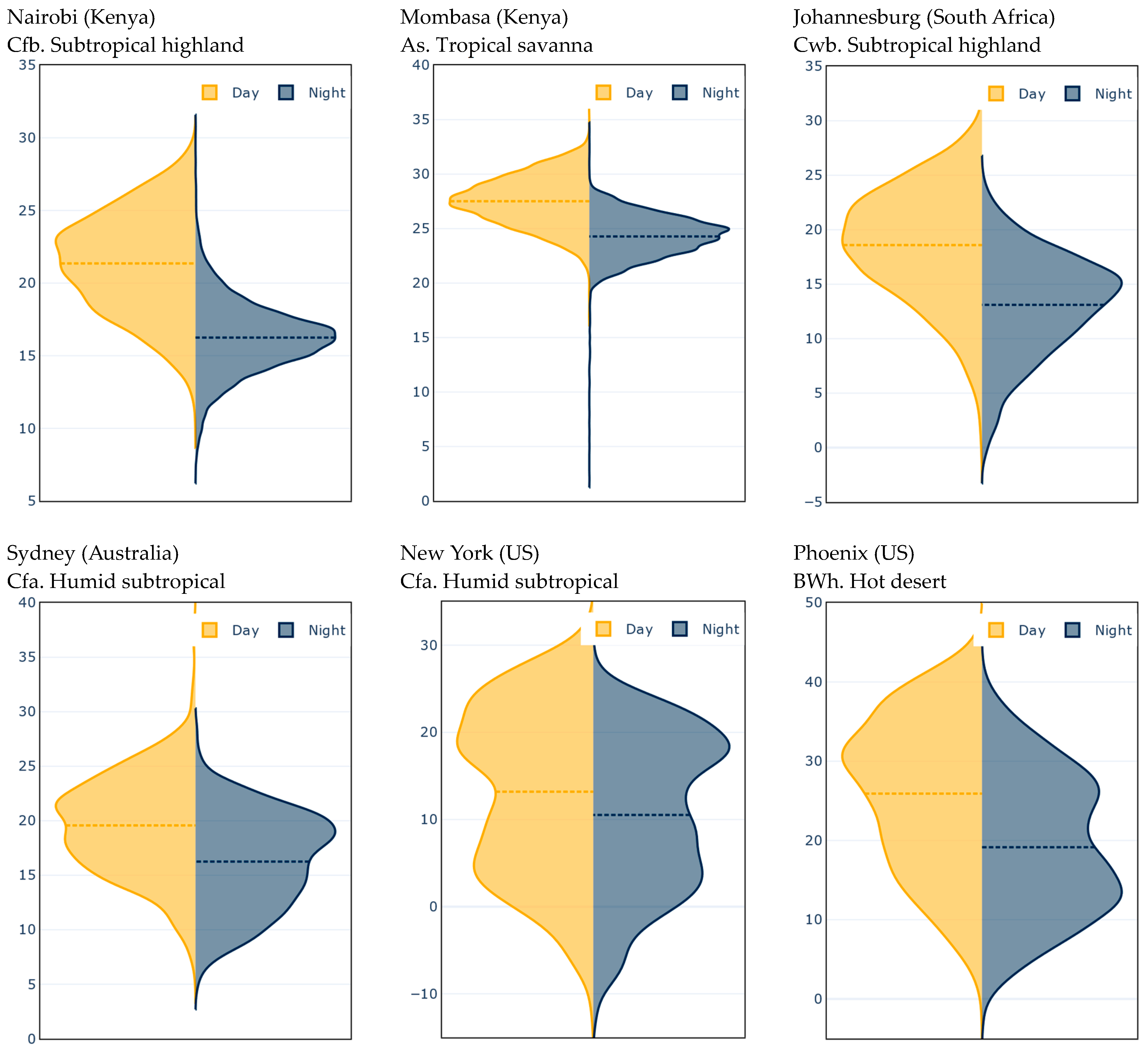 Sustainability 16 03868 g002