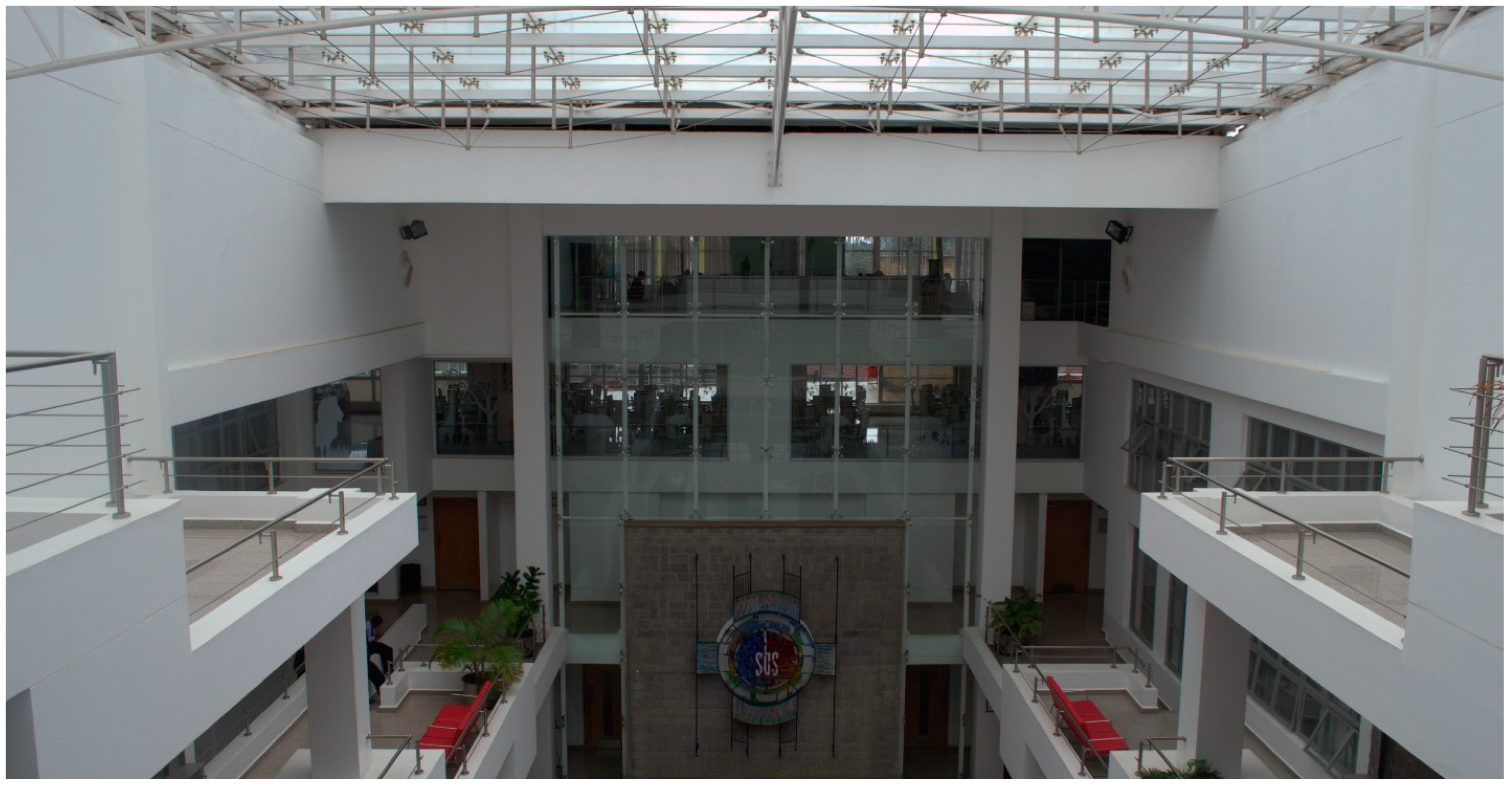 Sustainability 16 03868 g003