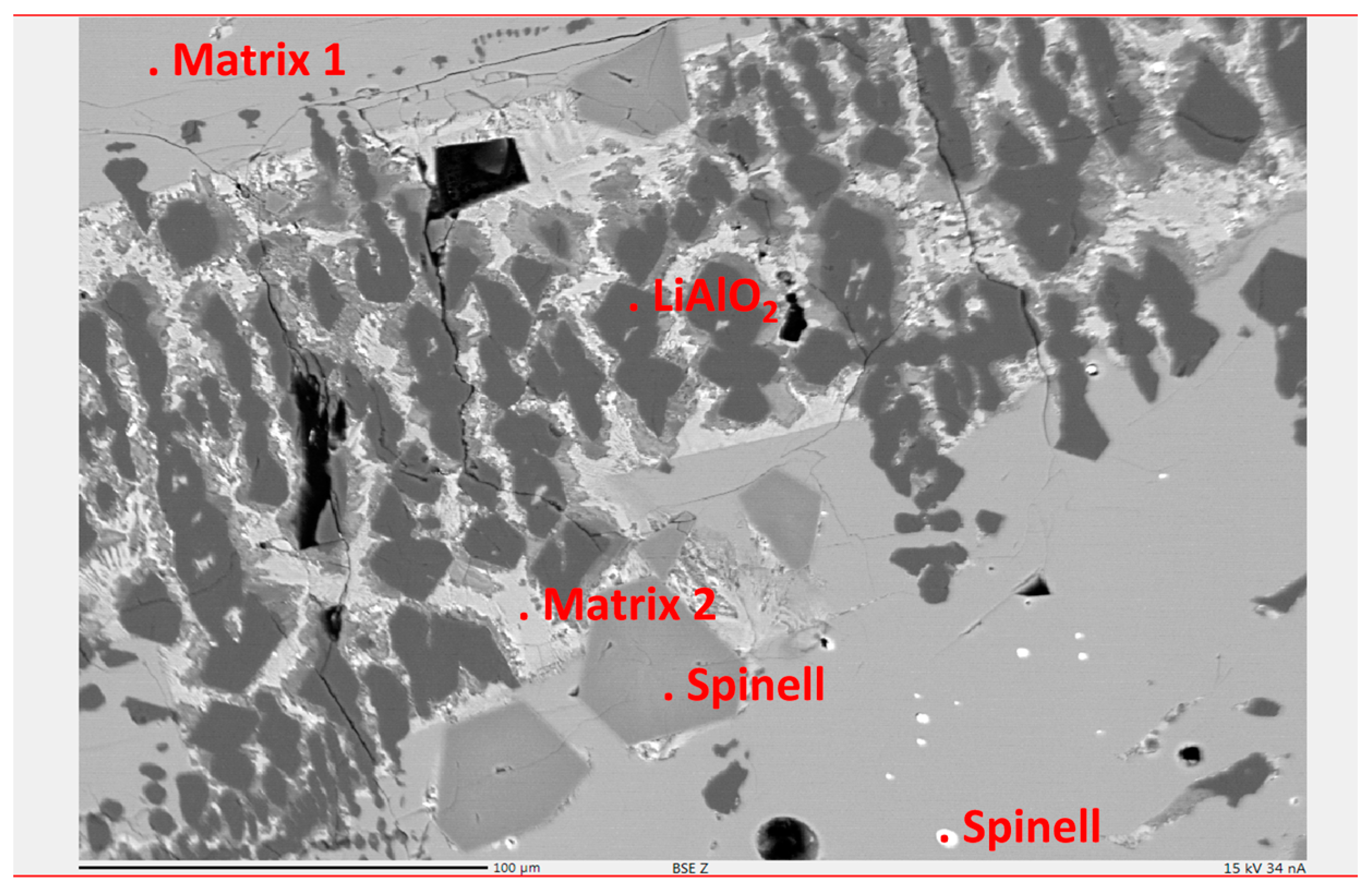 Sustainability 16 03876 g004