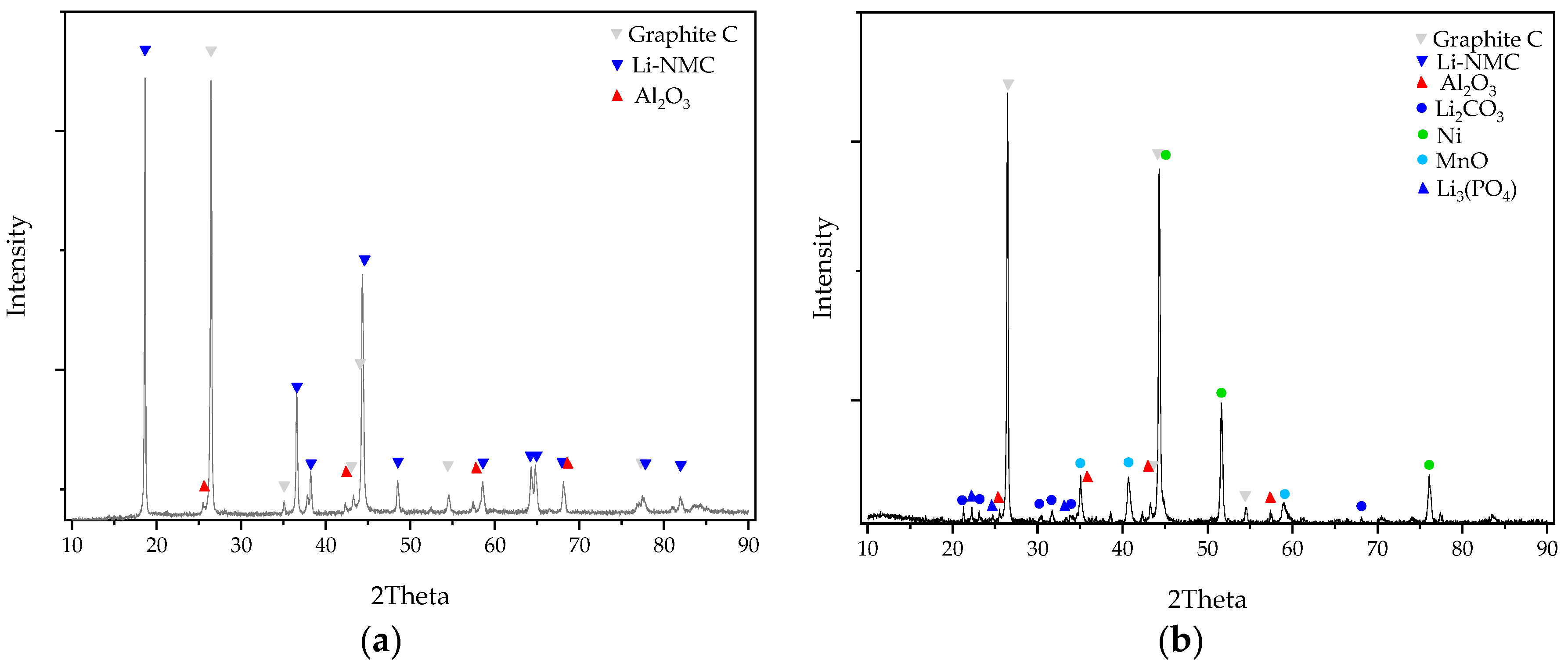 Sustainability 16 03876 g006
