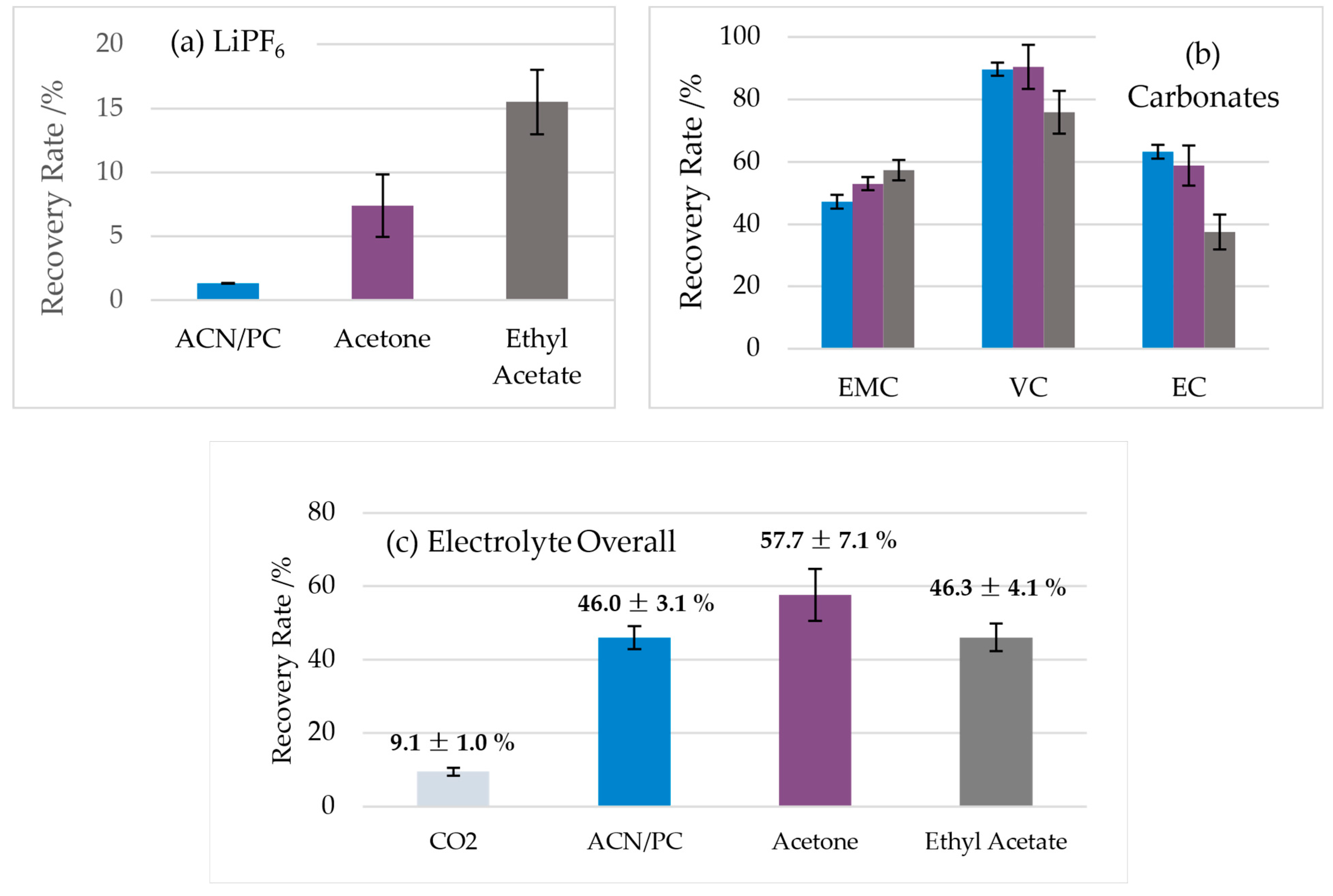 Sustainability 16 03876 g010