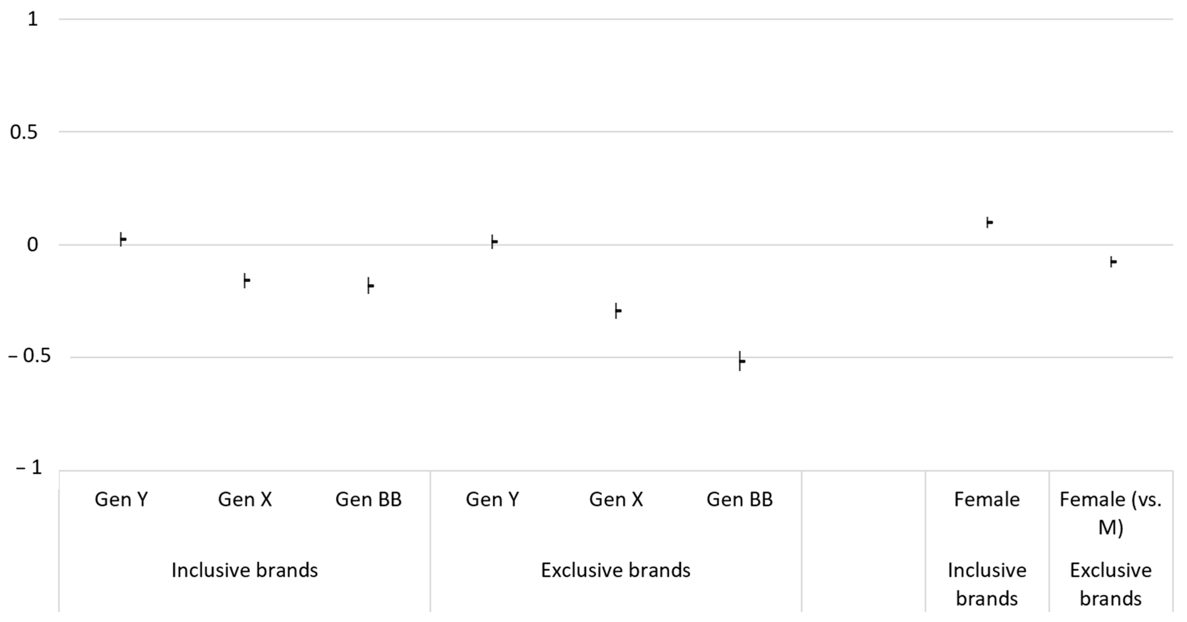 Sustainability 16 03879 g001
