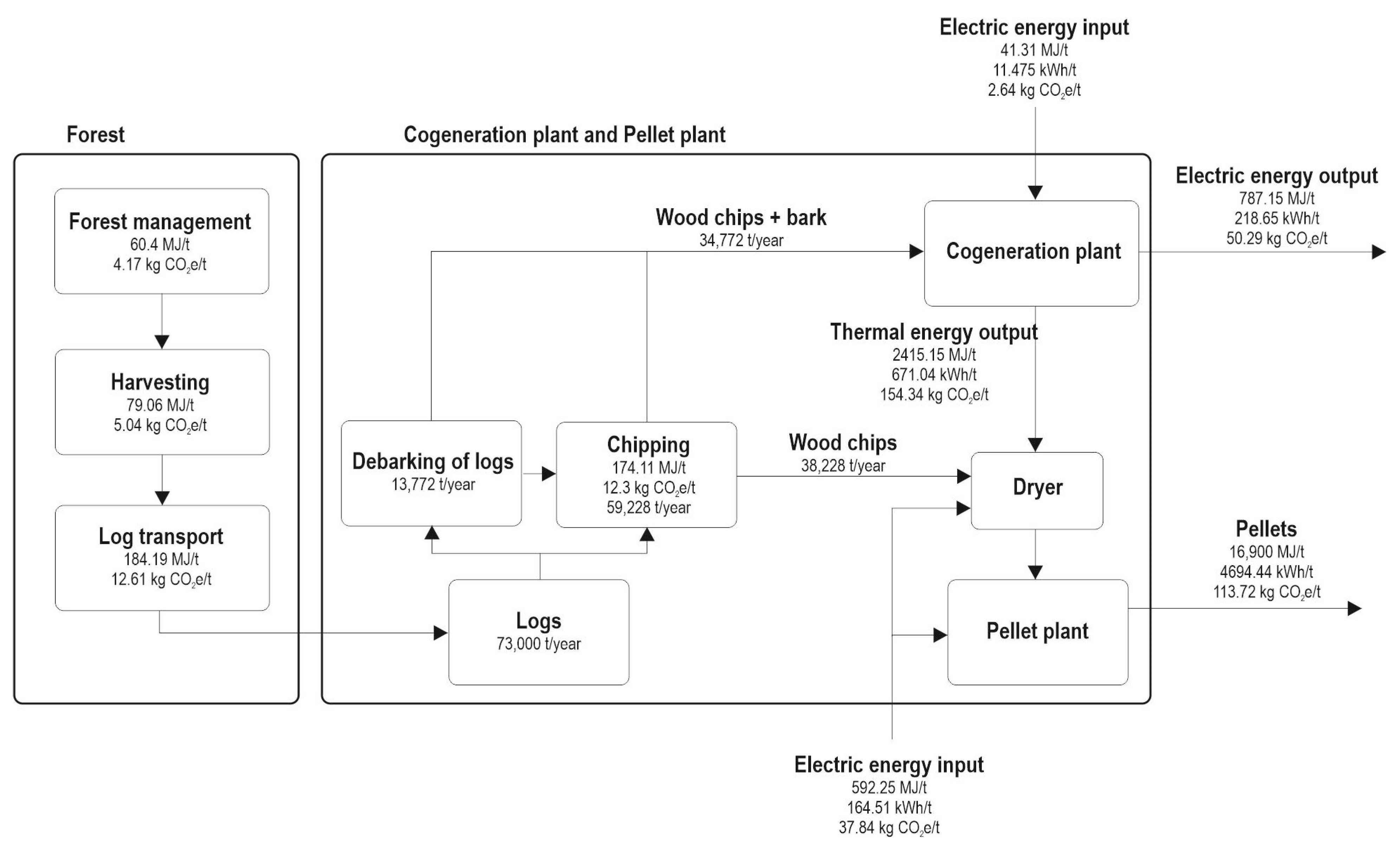 Sustainability 16 03881 g002