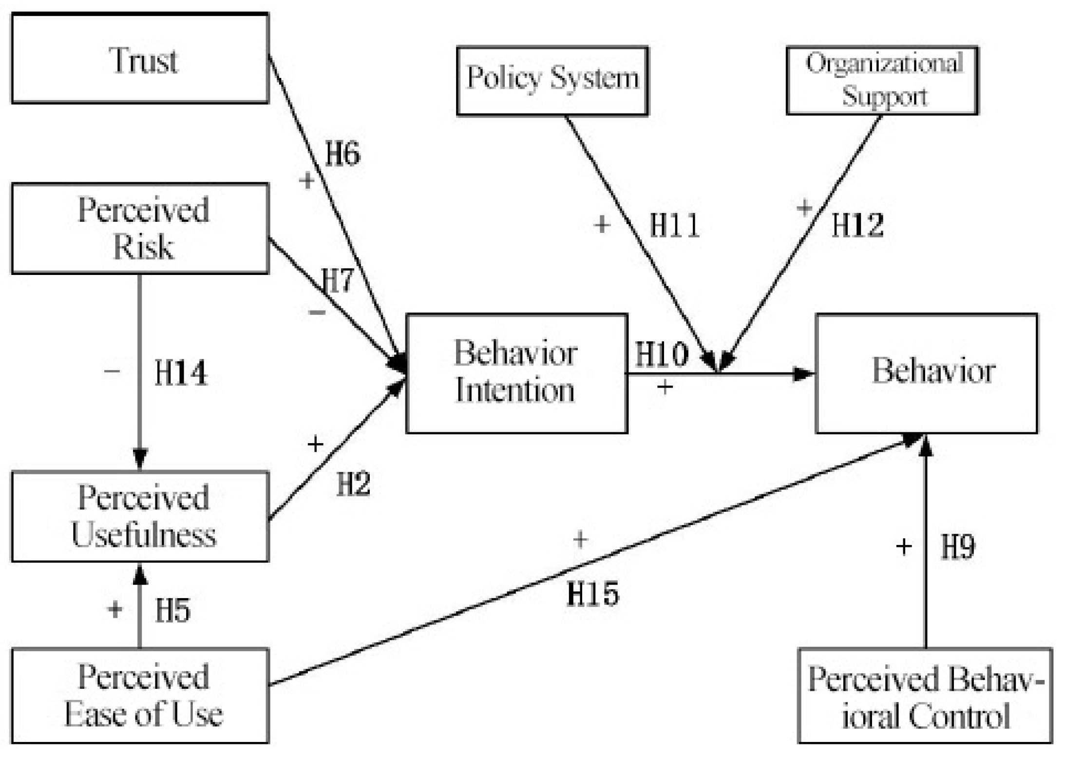 Sustainability 16 03883 g004