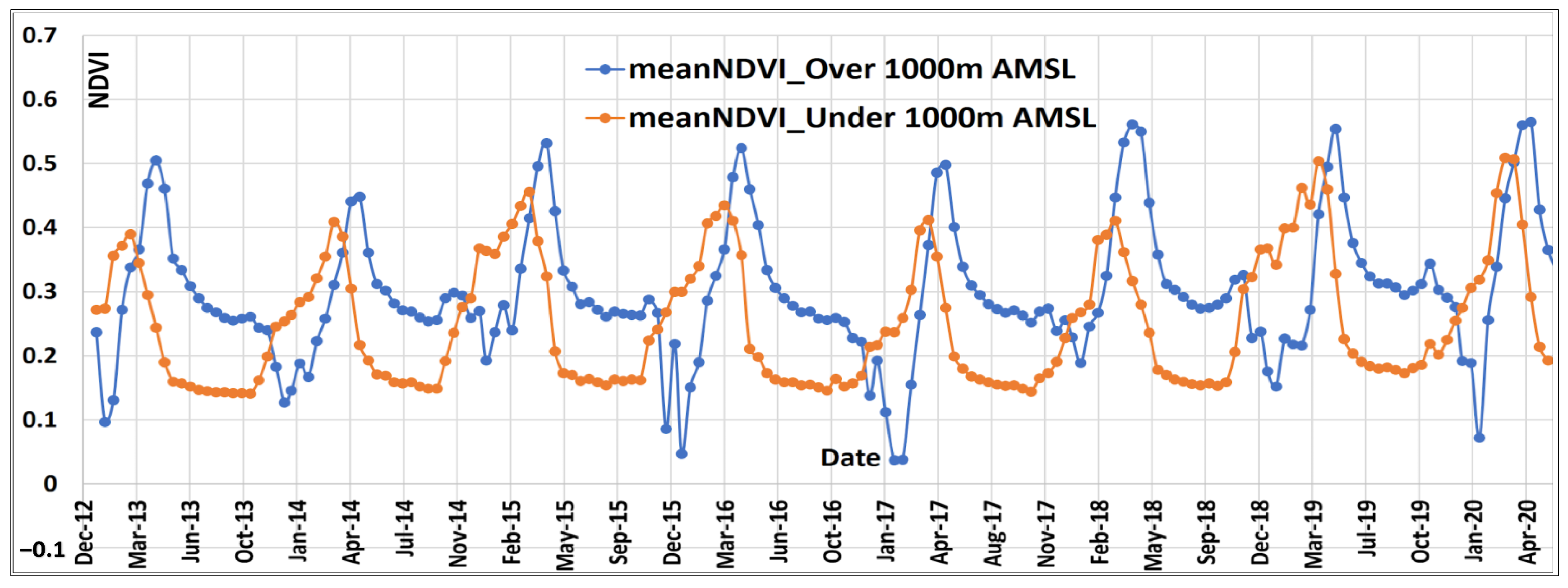 Sustainability 16 03900 g004