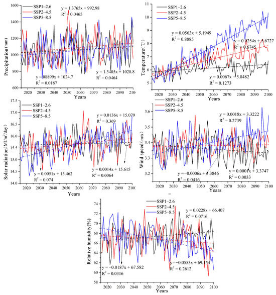 Sustainability 16 03901 g0a4