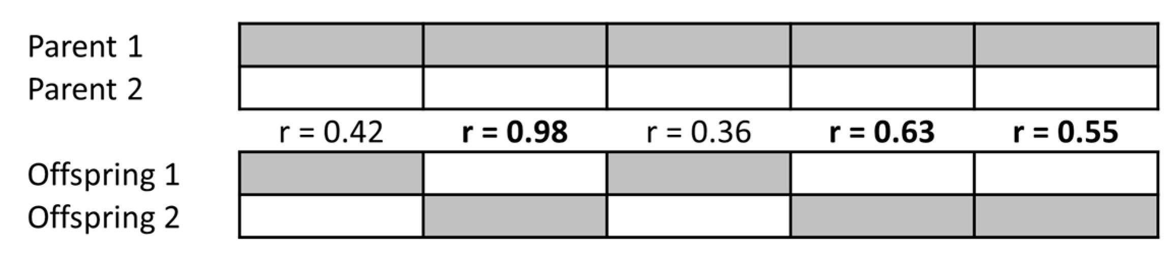 Sustainability 16 03905 g004