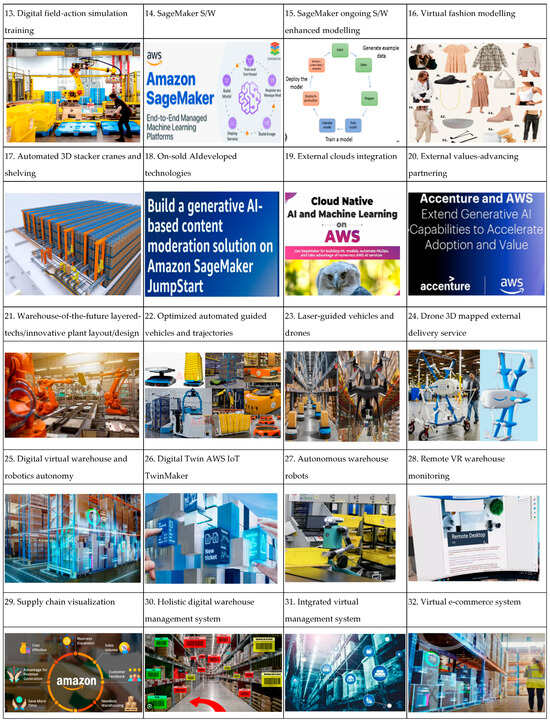 Sustainability 16 03908 g001b