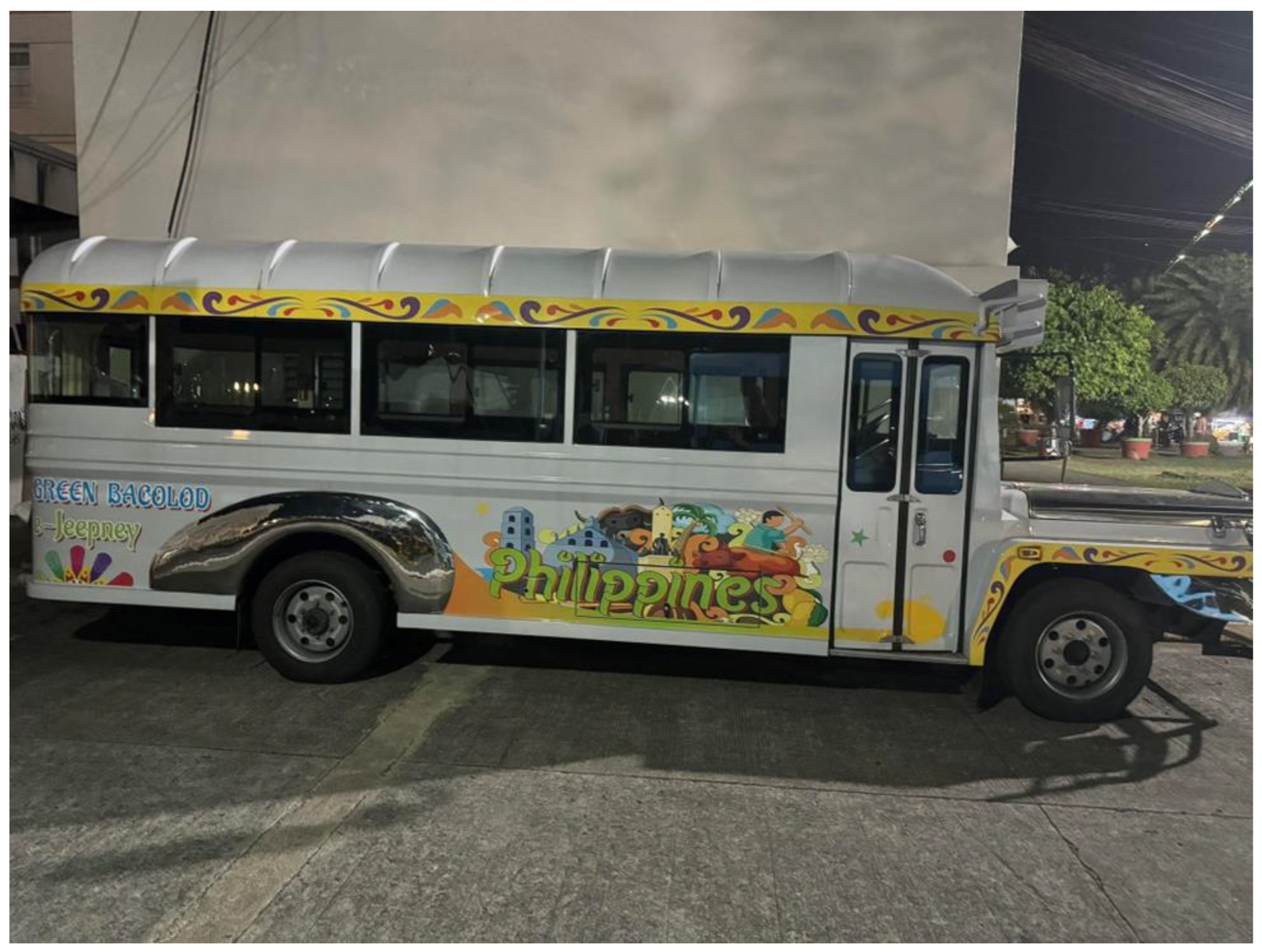 Sustainability 16 03912 g005