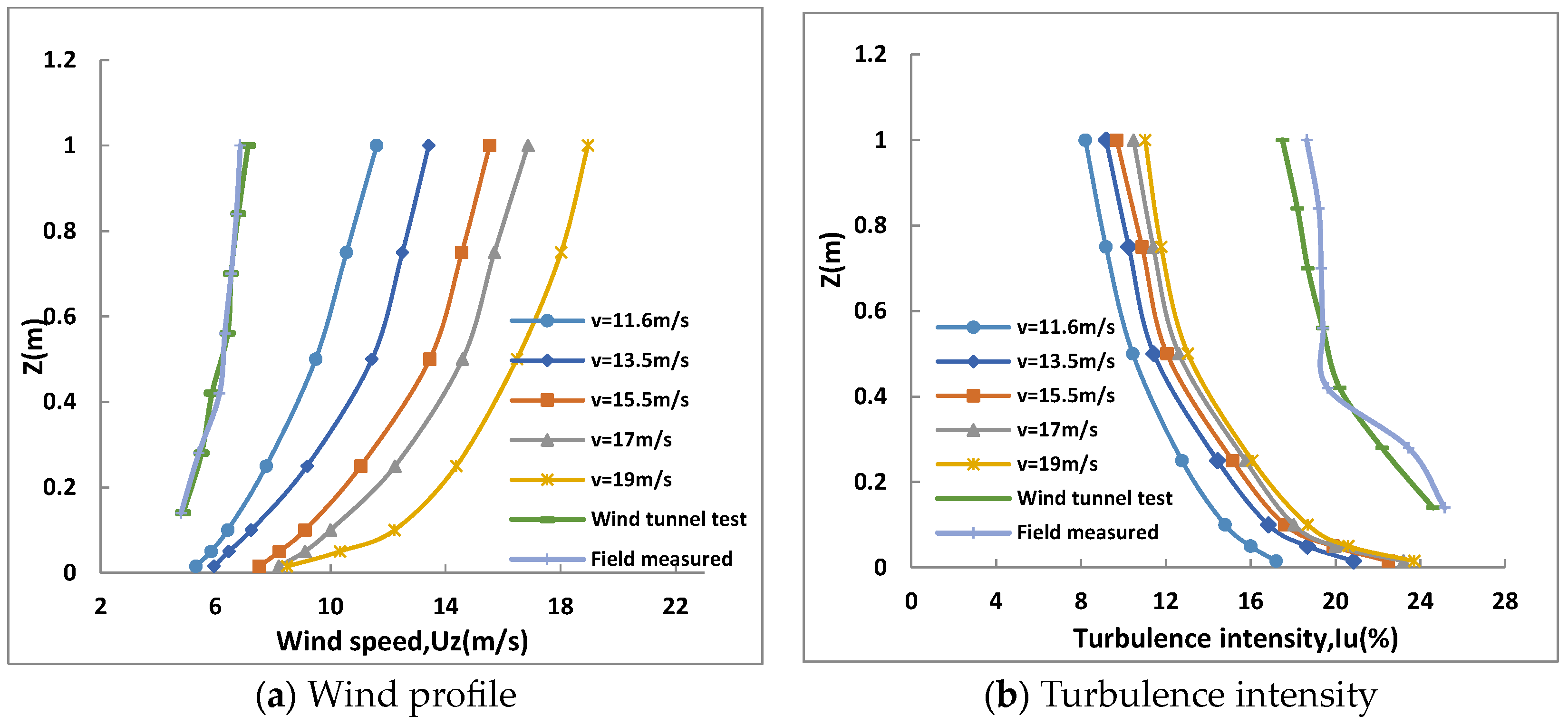 Sustainability 16 03914 g004