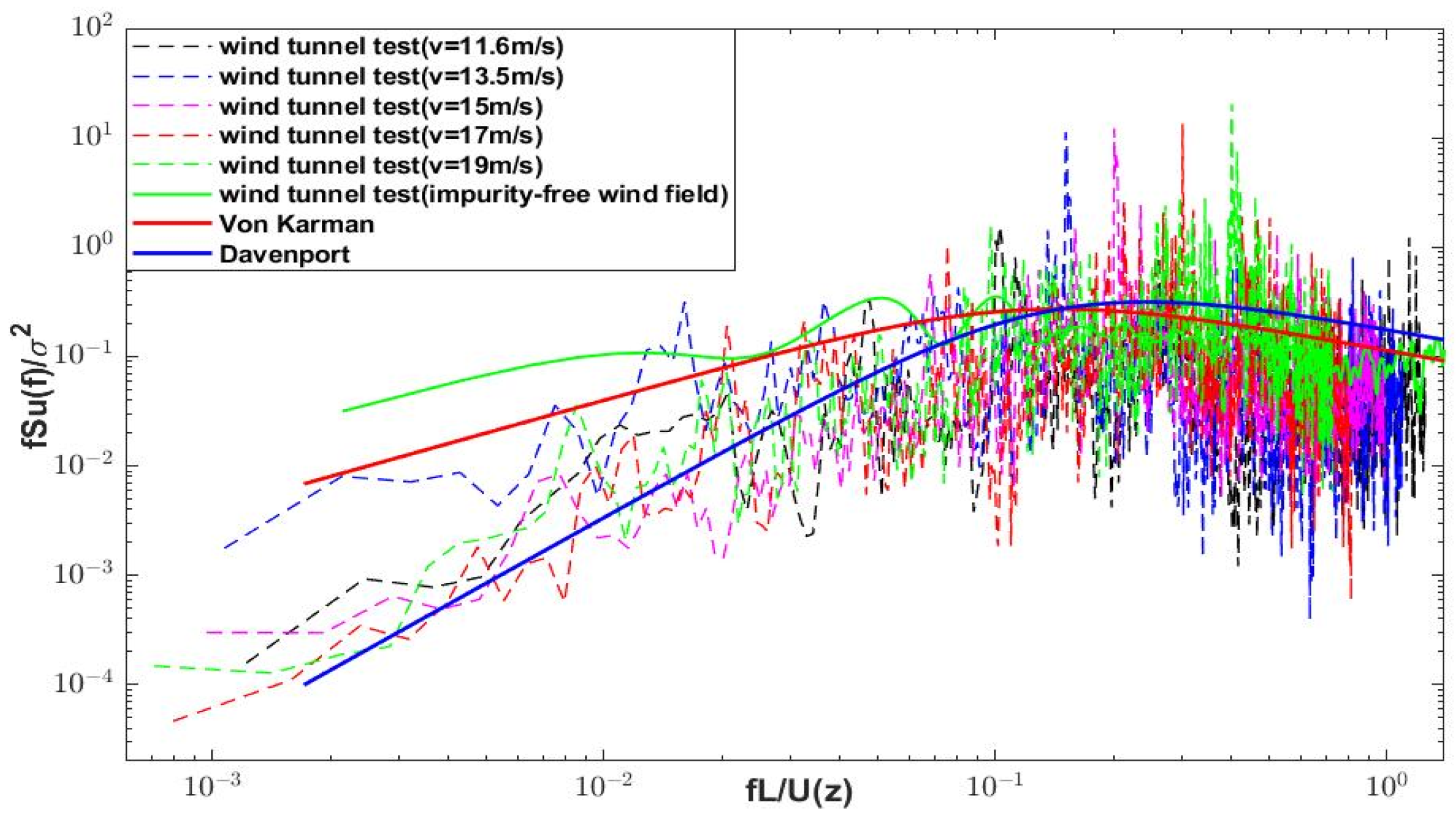 Sustainability 16 03914 g006