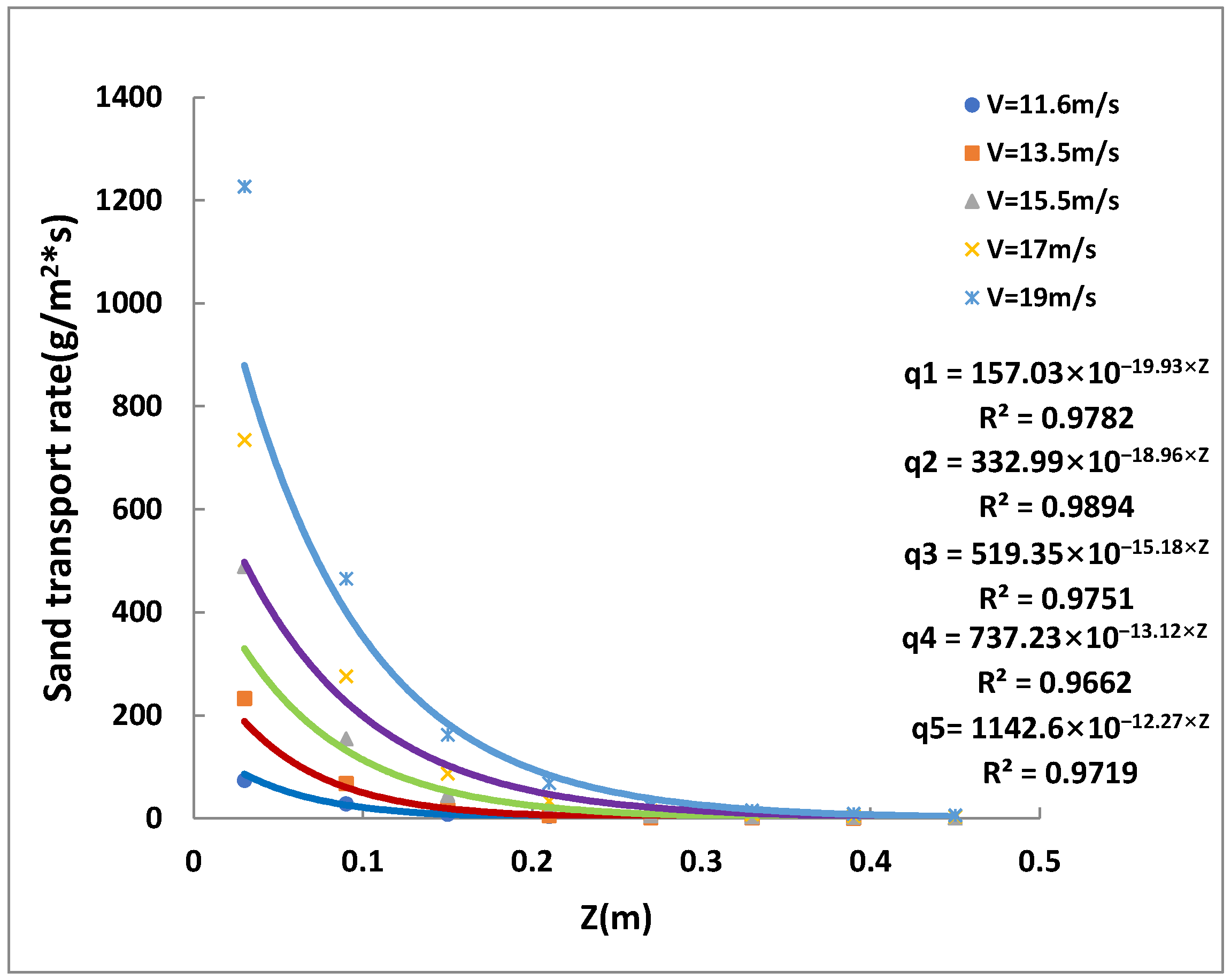 Sustainability 16 03914 g008