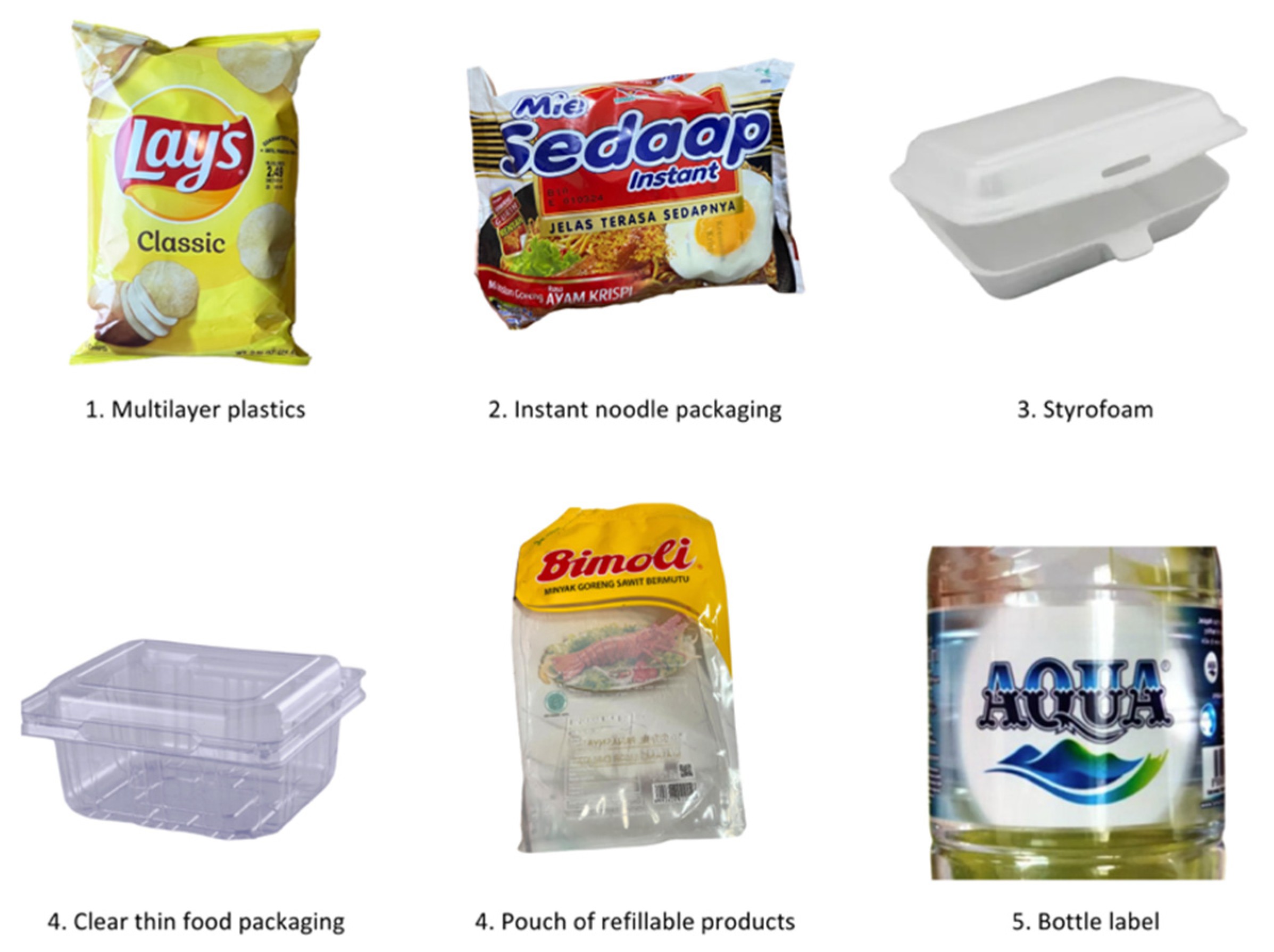 Sustainability 16 03921 g008