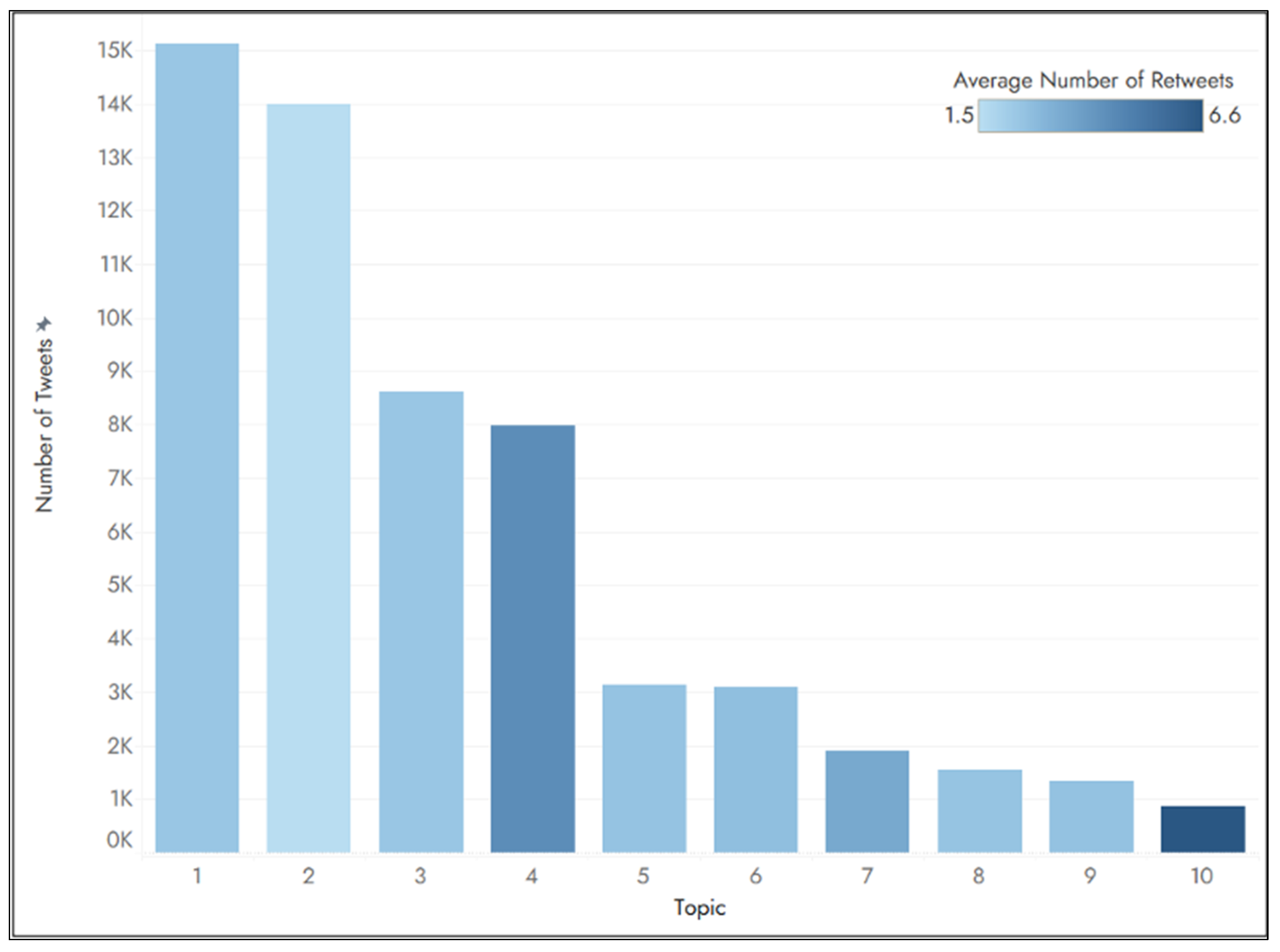 Sustainability 16 03932 g008