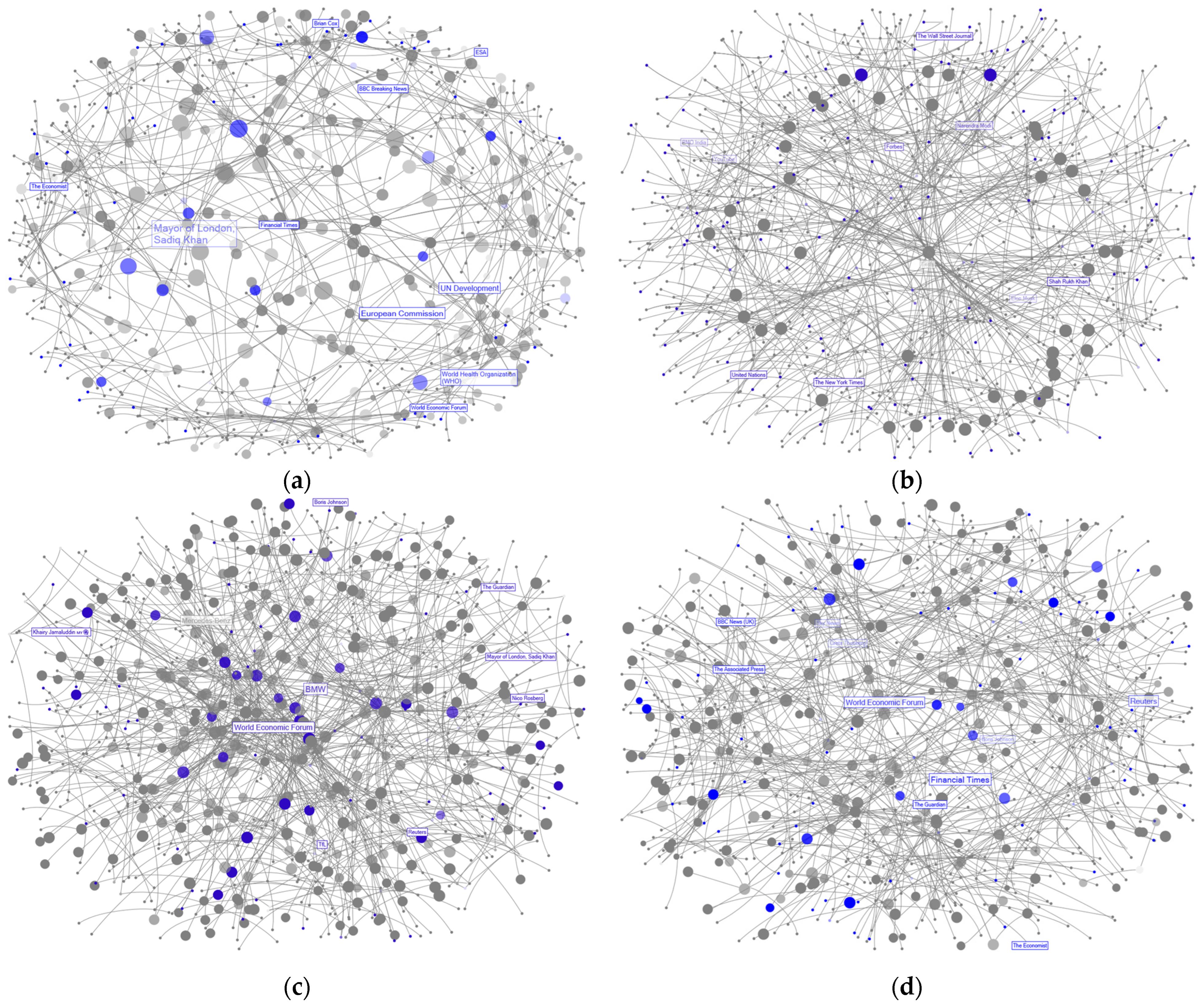 Sustainability 16 03932 g010