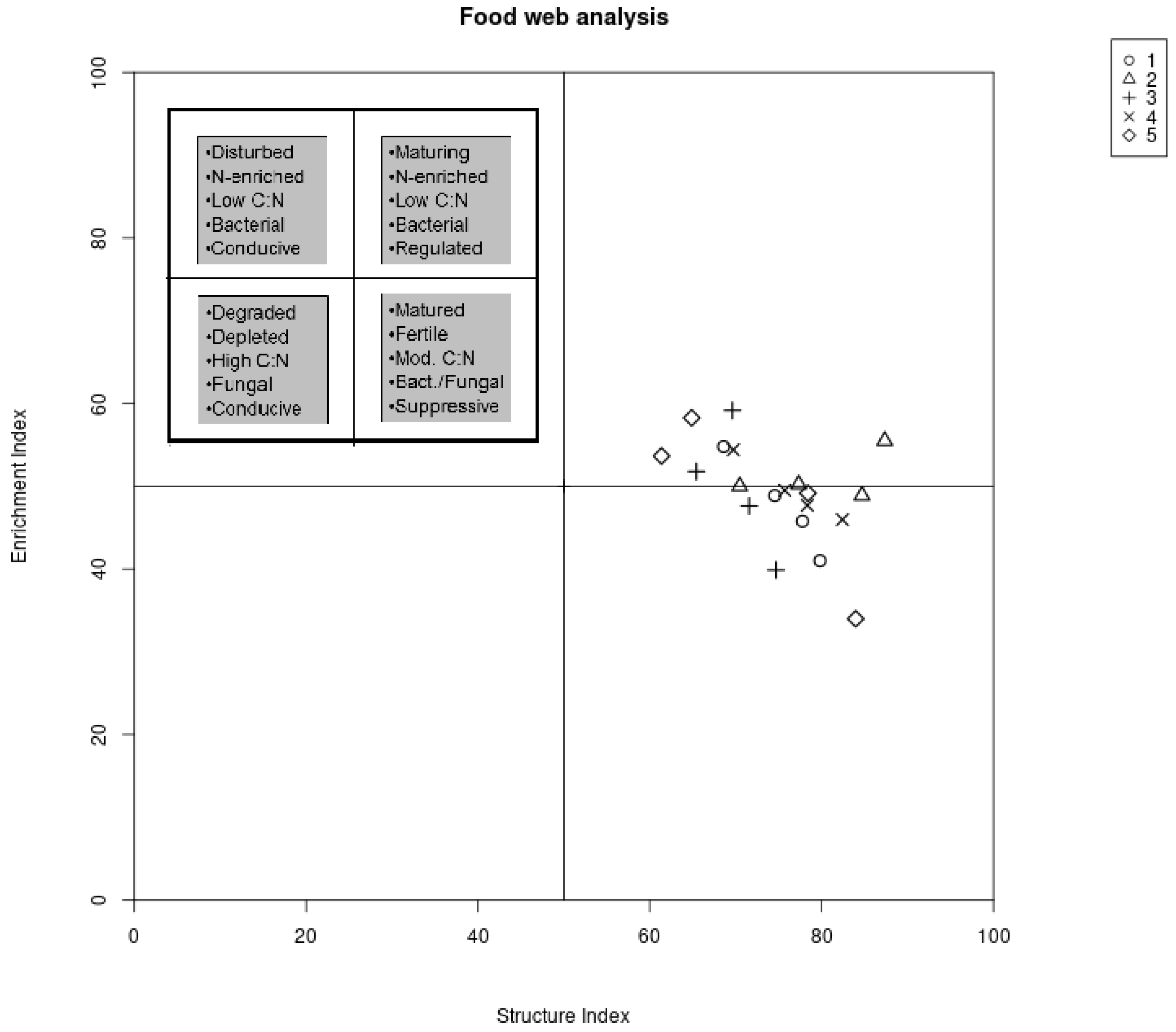 Sustainability 16 03936 g004