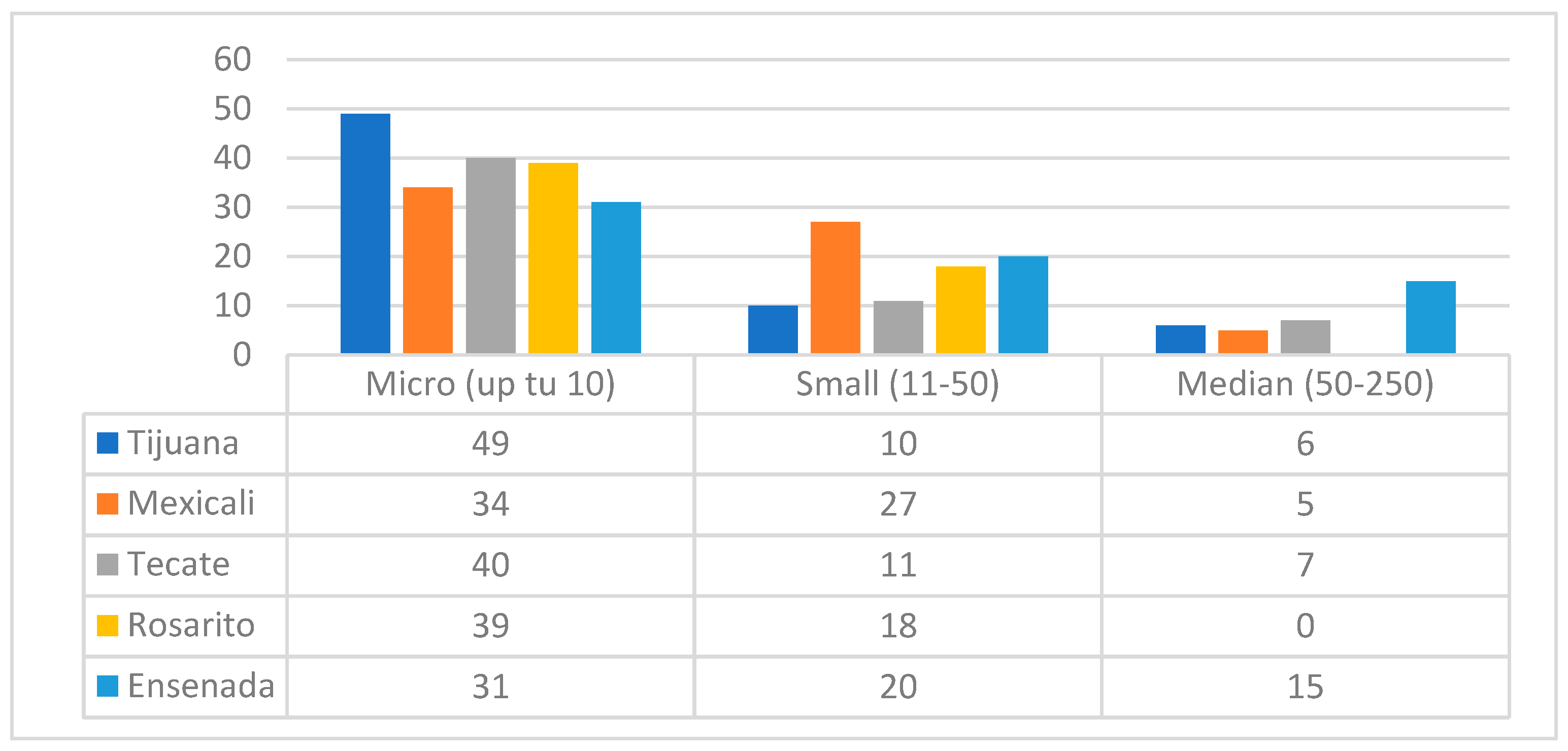 Sustainability 16 03938 g001