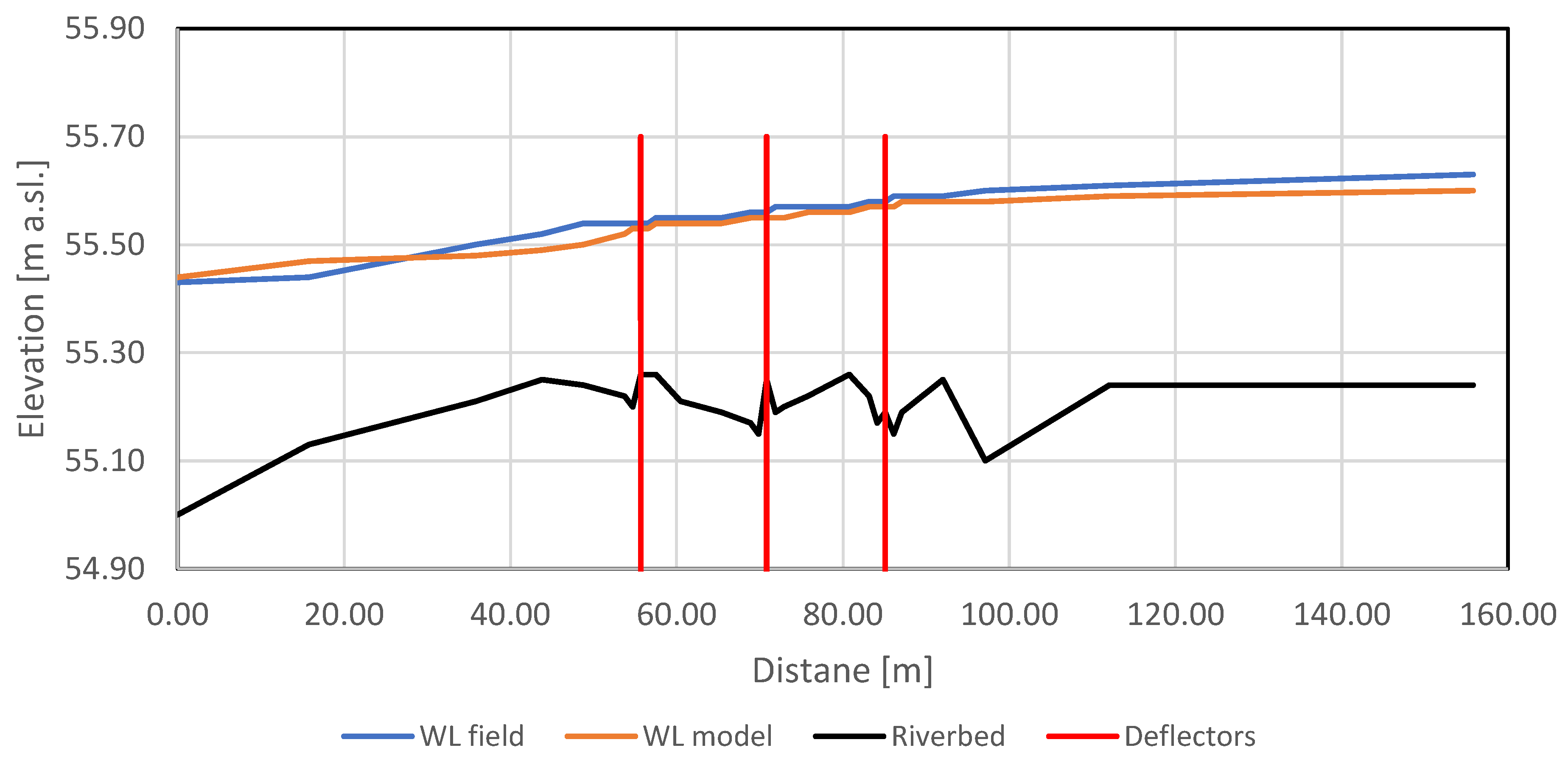 Sustainability 16 03948 g011