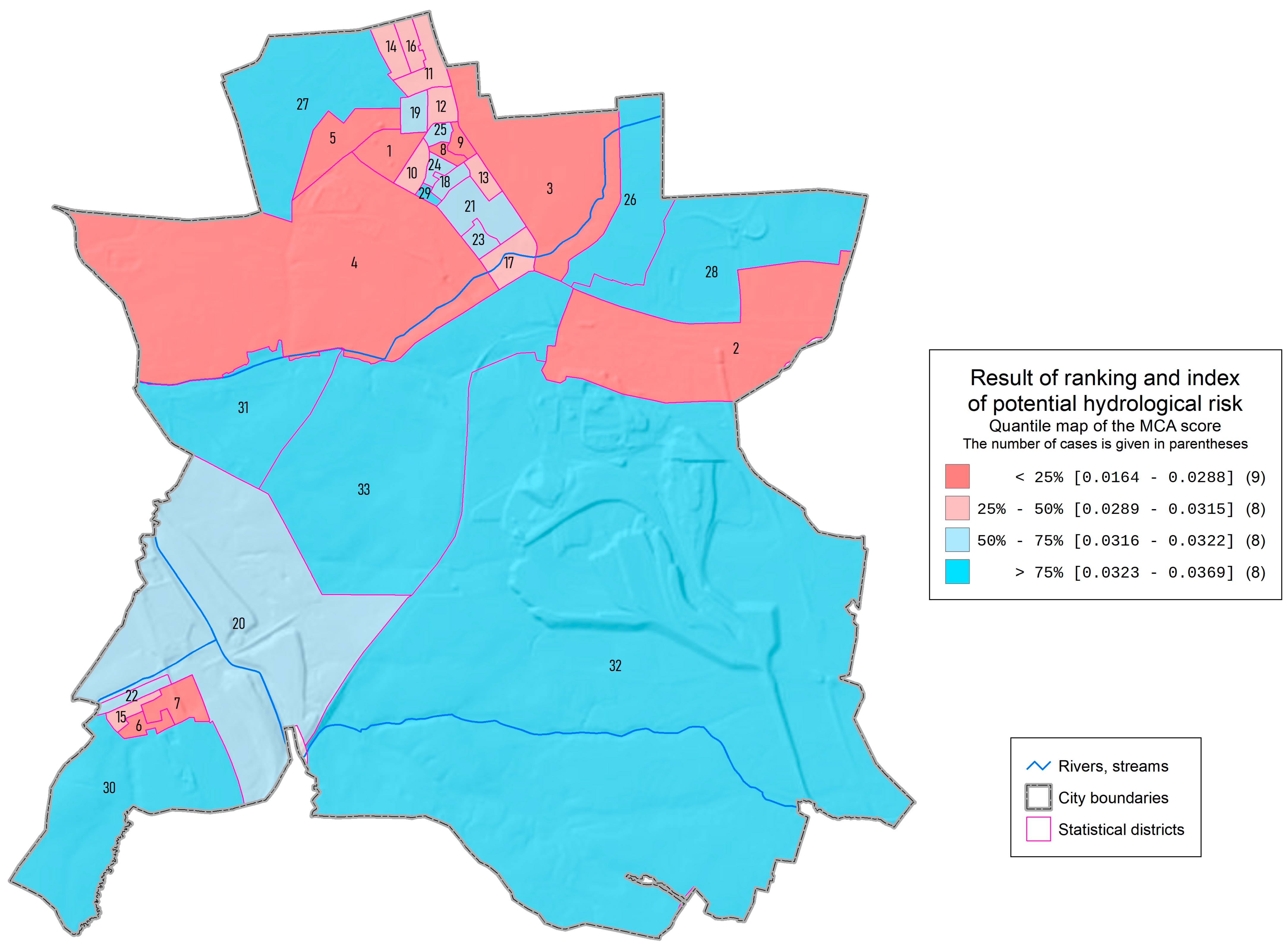 Sustainability 16 03957 g007