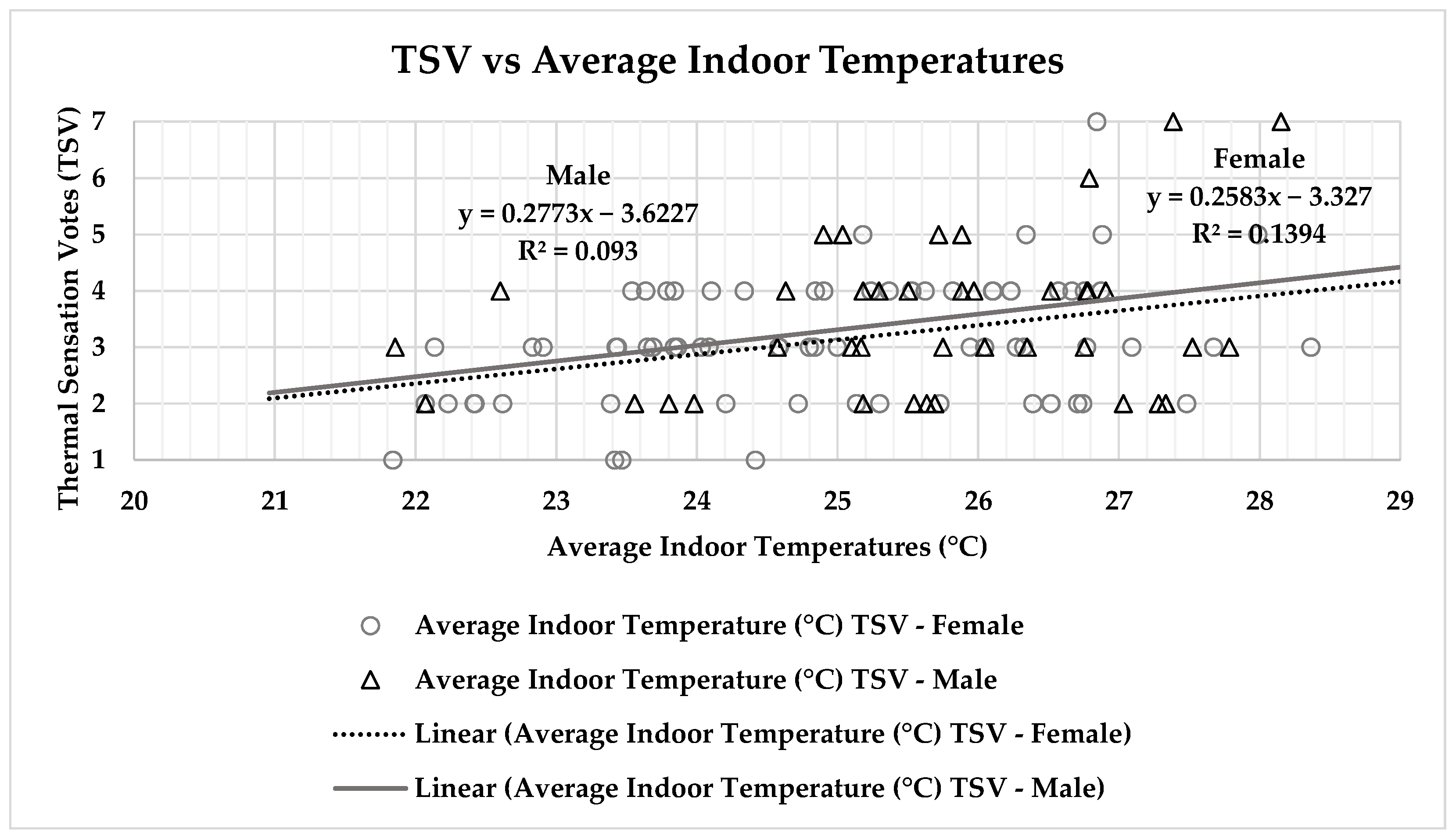 Sustainability 16 03961 g002