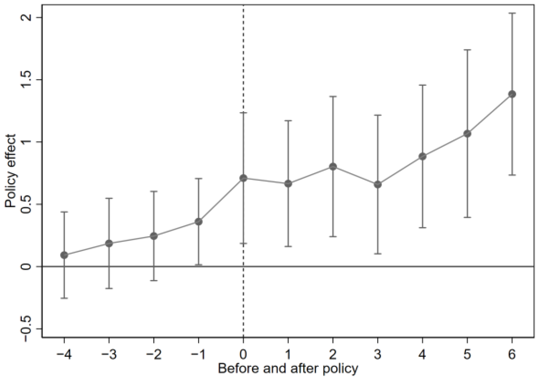 Sustainability 16 03981 g001