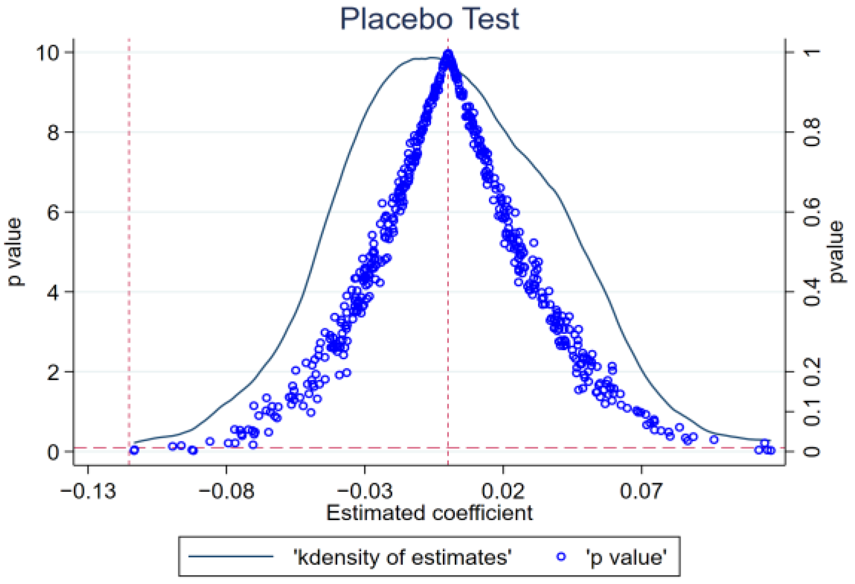 Sustainability 16 03981 g002