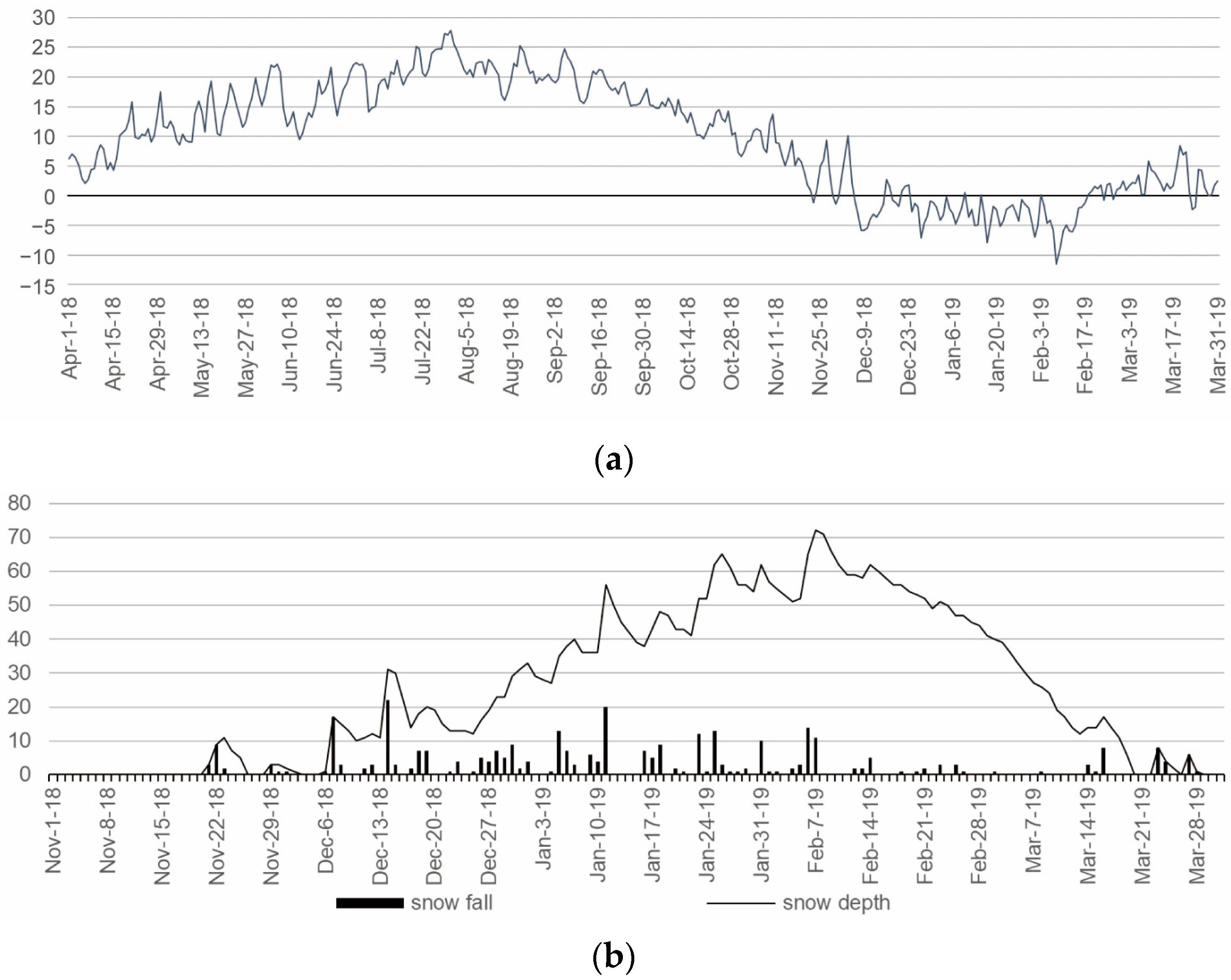 Sustainability 16 03983 g002