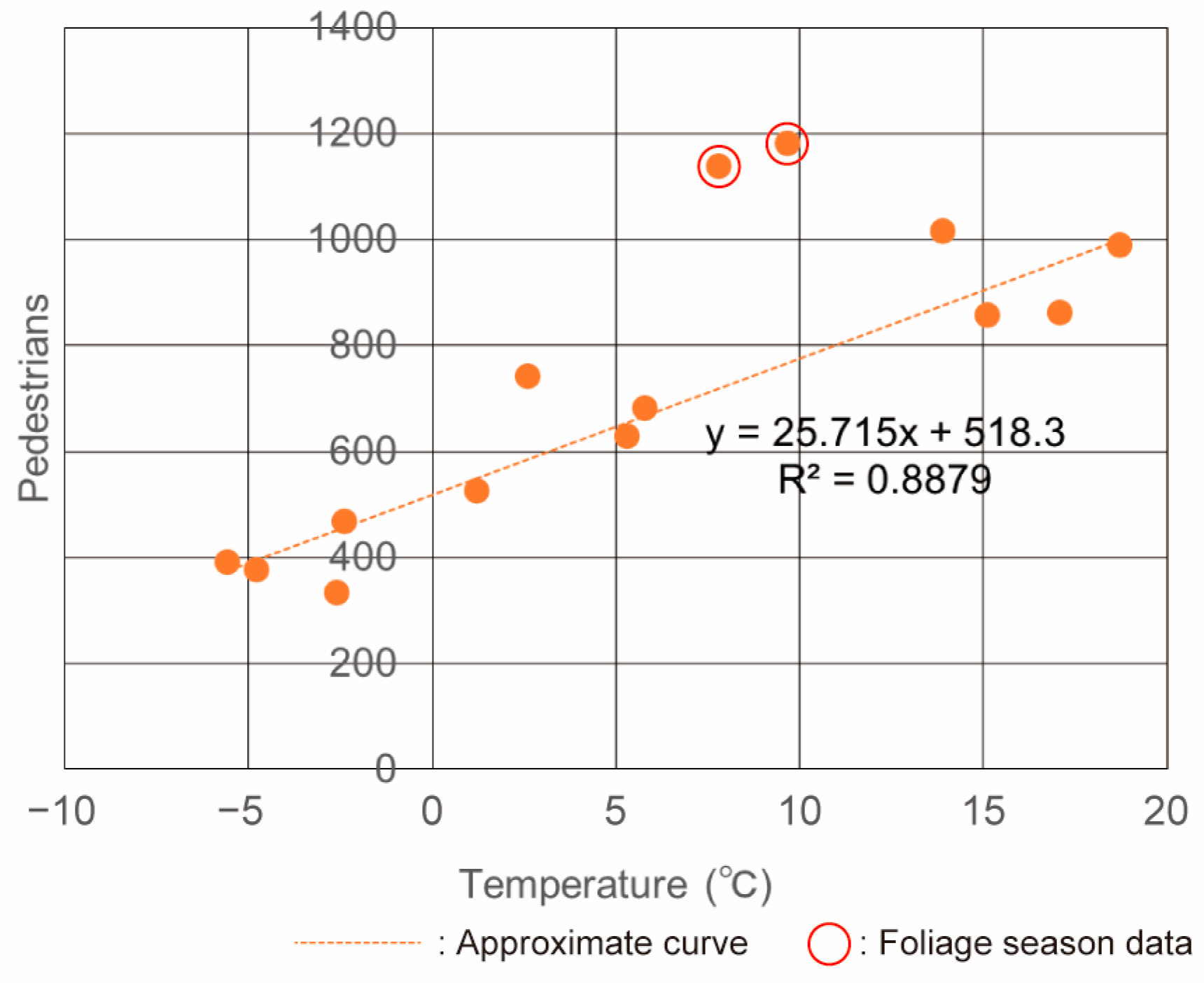Sustainability 16 03983 g004