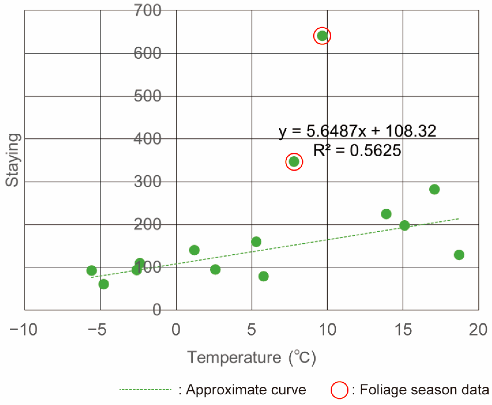 Sustainability 16 03983 g007