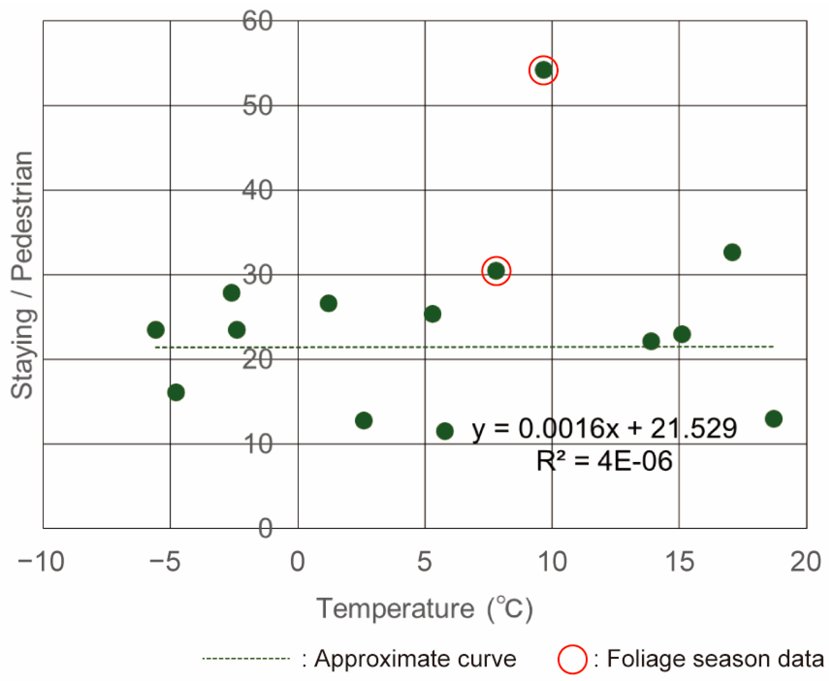 Sustainability 16 03983 g008