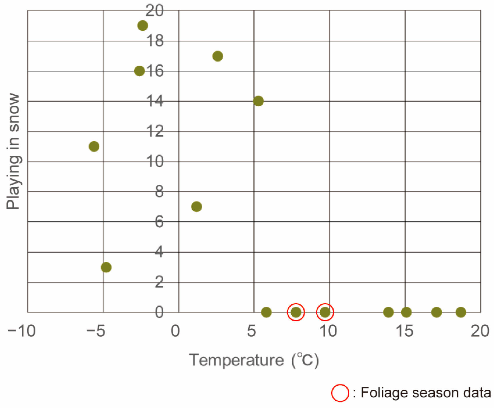 Sustainability 16 03983 g010