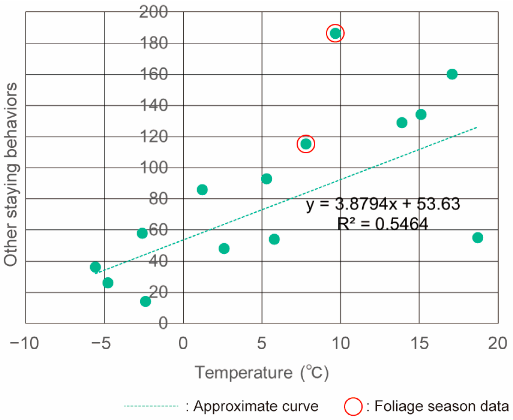 Sustainability 16 03983 g011