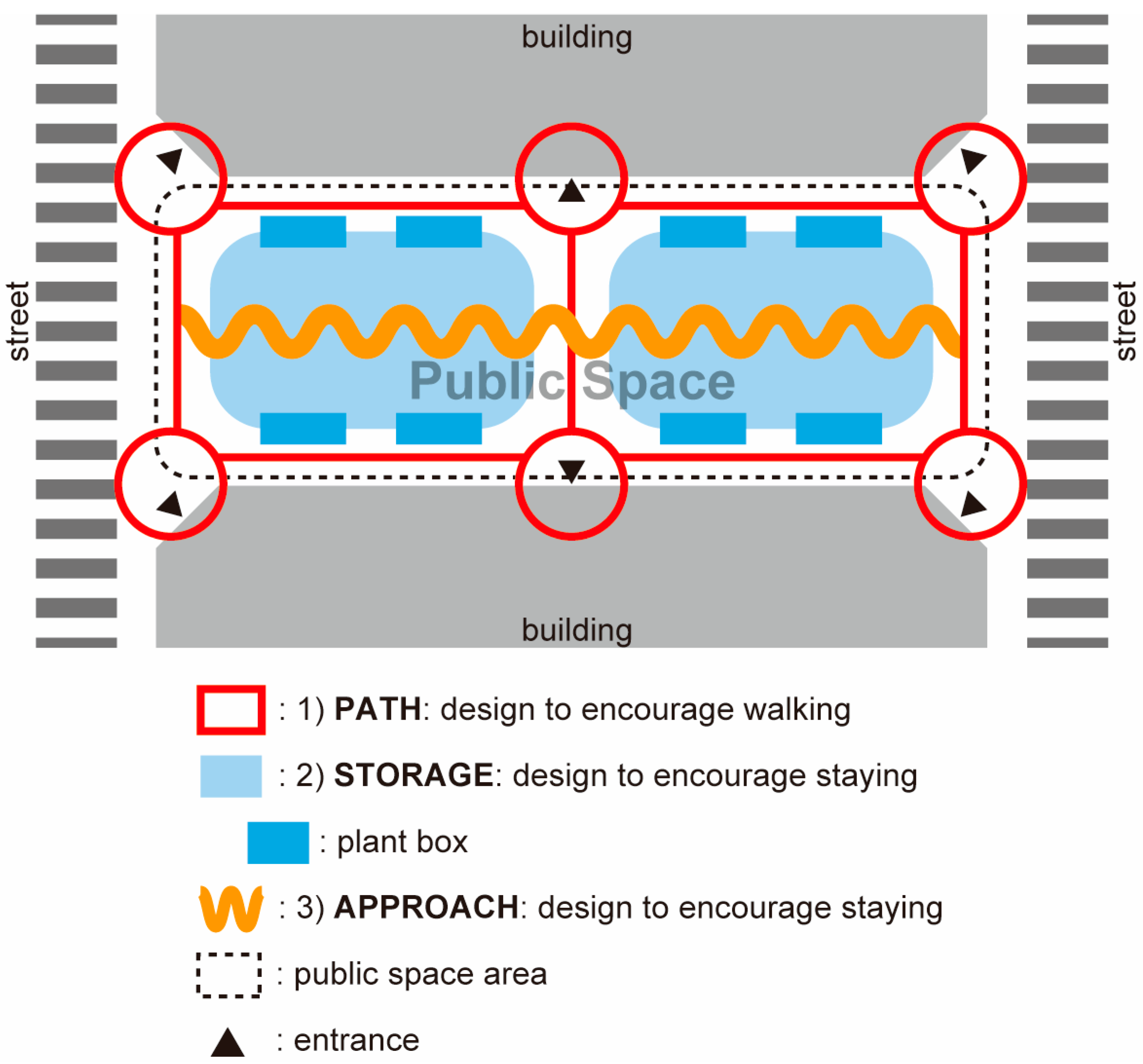 Sustainability 16 03983 g015