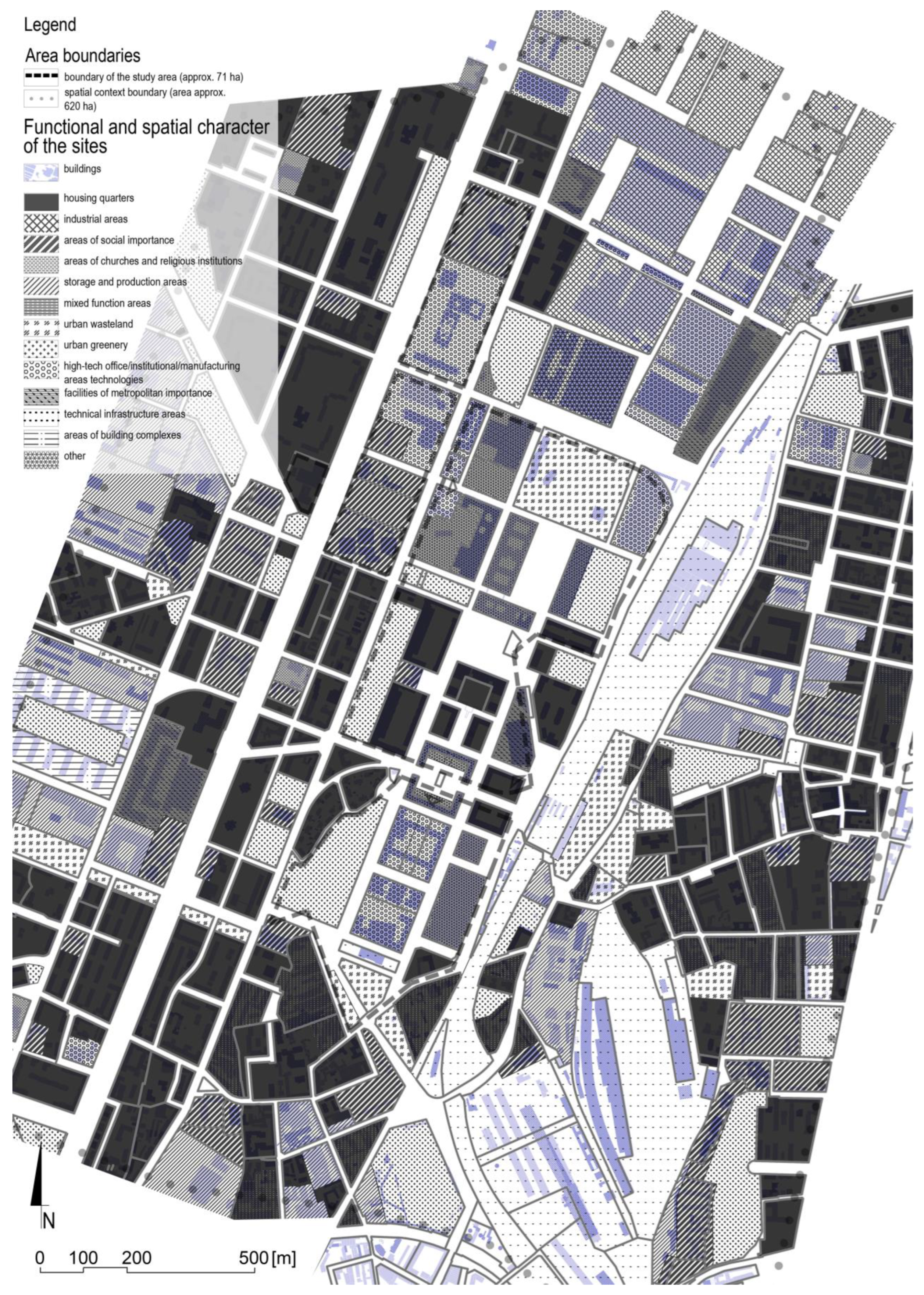 Sustainability 16 03987 g006