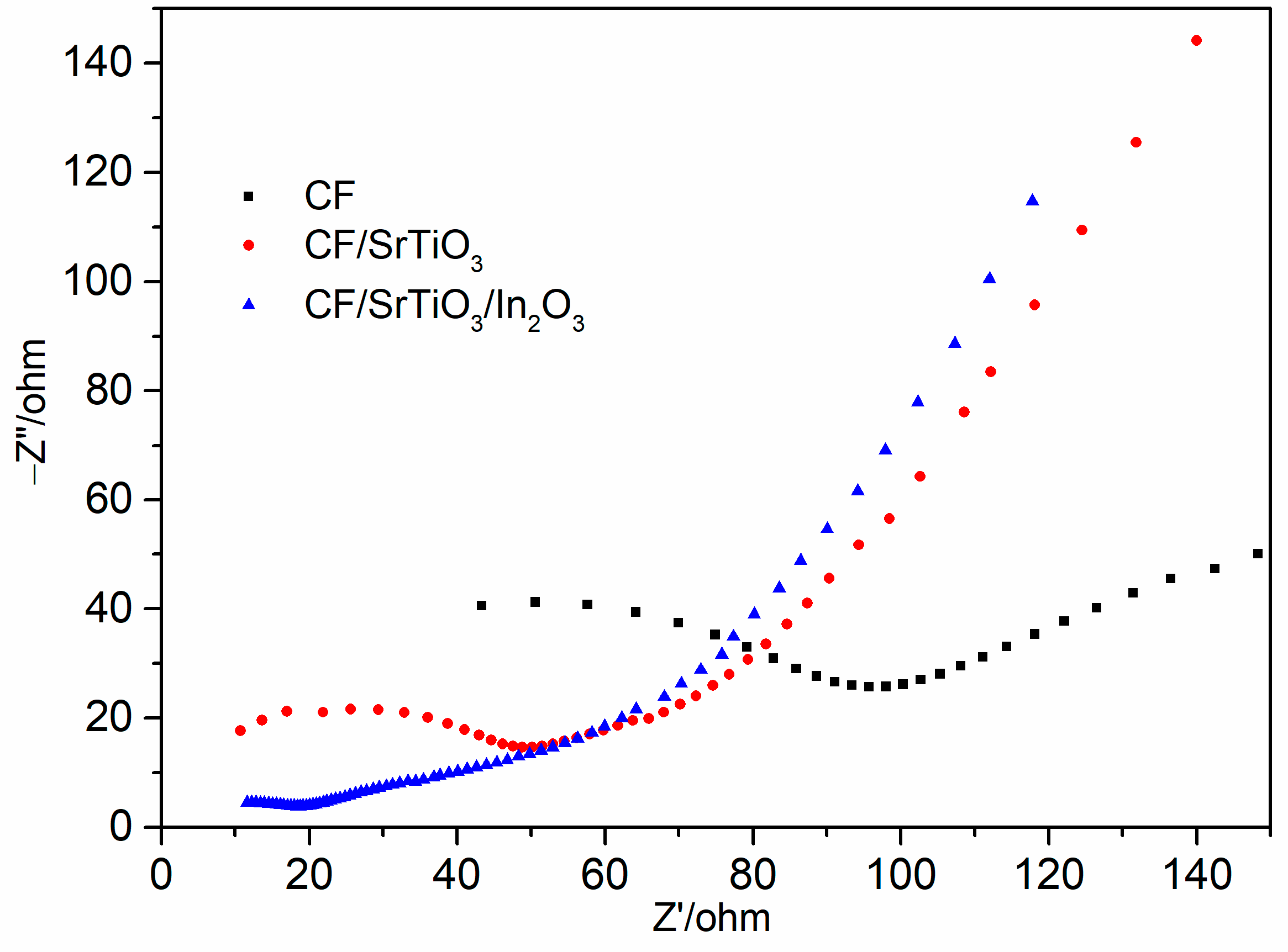 Sustainability 16 03988 g012