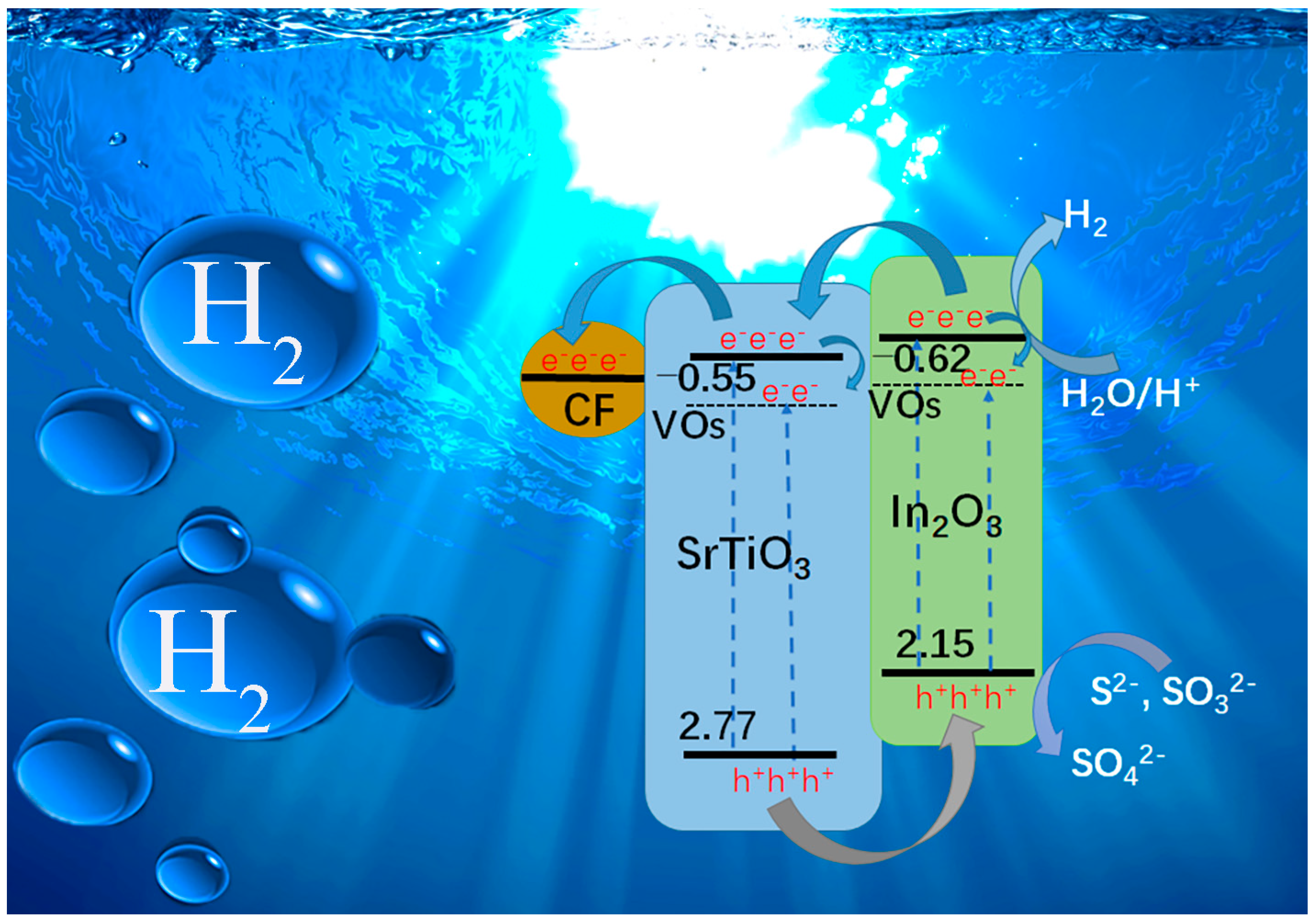 Sustainability 16 03988 g014