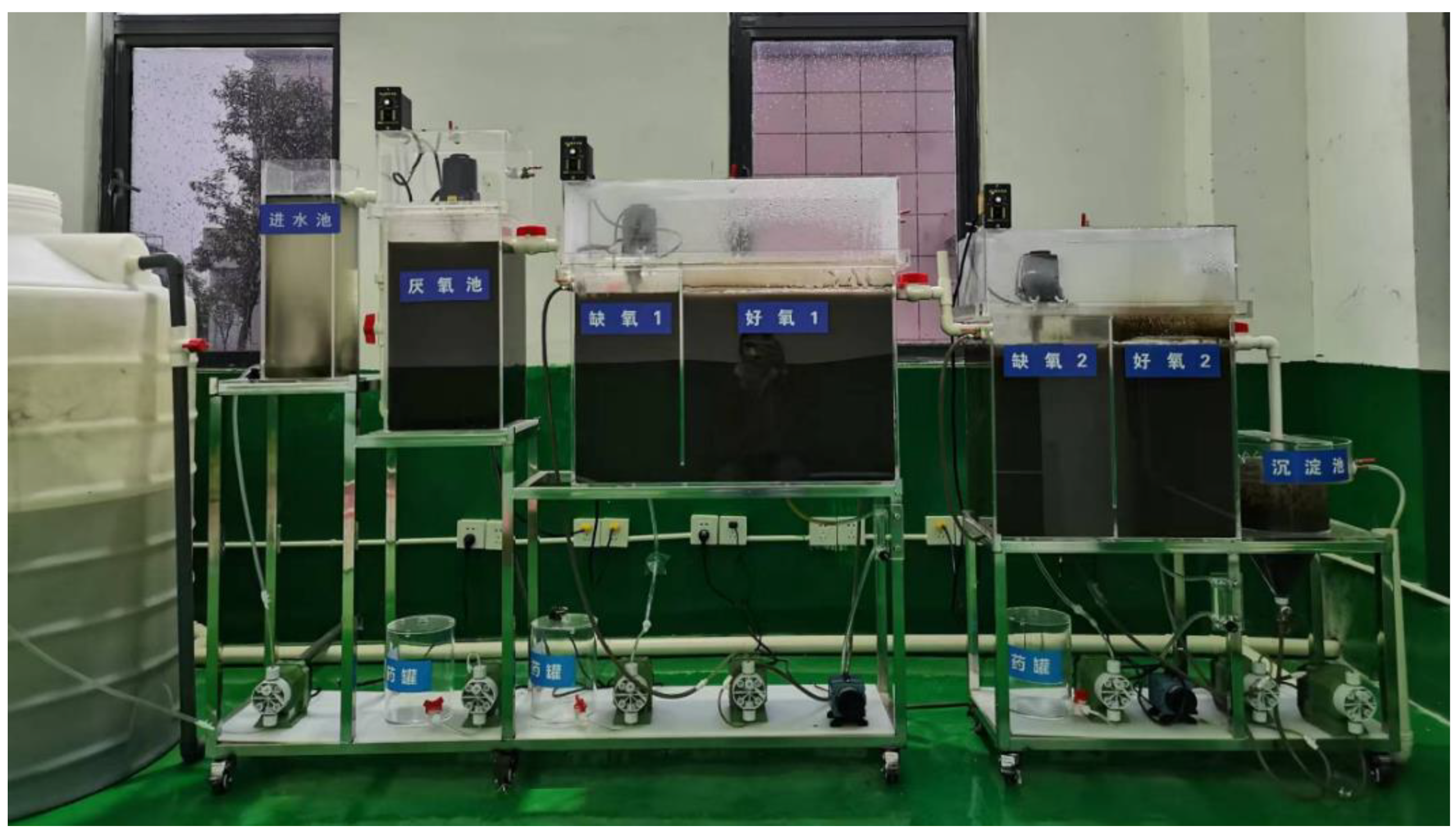 Sustainability 16 03993 g001