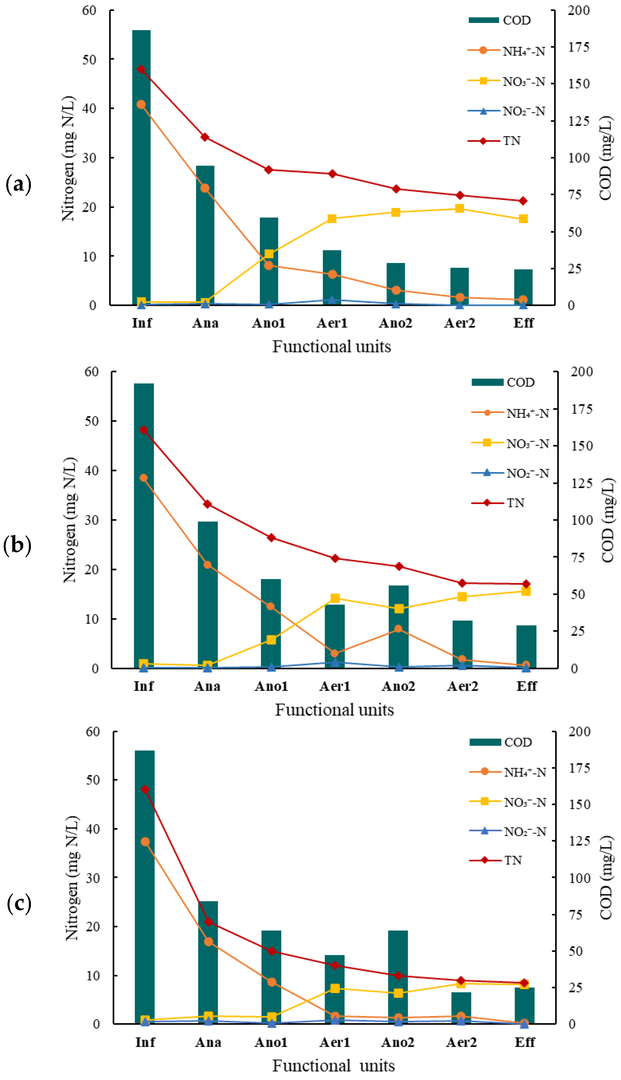 Sustainability 16 03993 g004